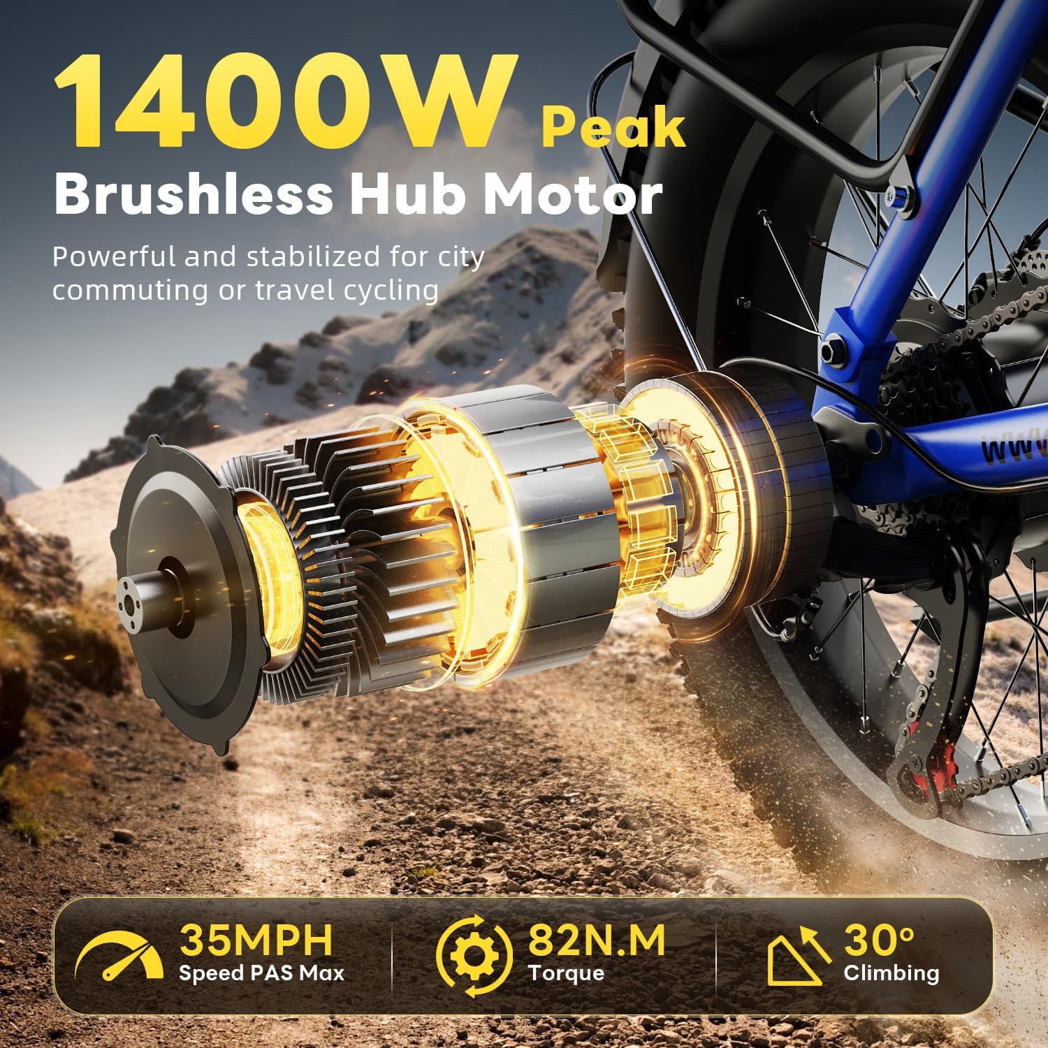 EUYBIKE Electric Bike for Adults 1400W Peak, 48V 20AH(960WH) Removable Battery, 20