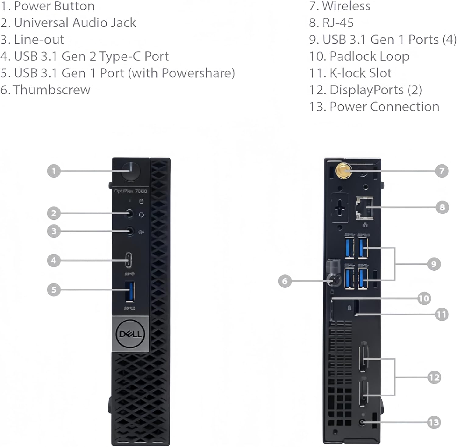 Dell OptiPlex 7060 Micro Desktop Business PC, Intel Core i5-8500T 2.1GHz, 16GB, 512GB SSD, USB Type-C, Windows 11 (Renewed), Black