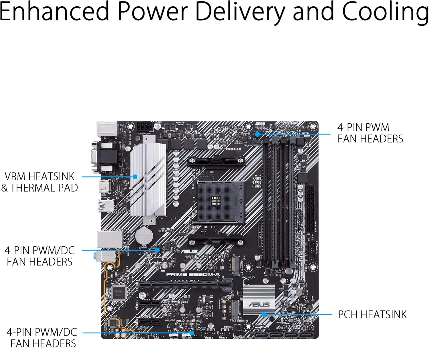 ASUS Prime B550M-A WiFi II AMD Micro ATX Motherboard with PCIe 4.0, WiFi 6, ECC Memory, HDMI 2.1, RGB Header