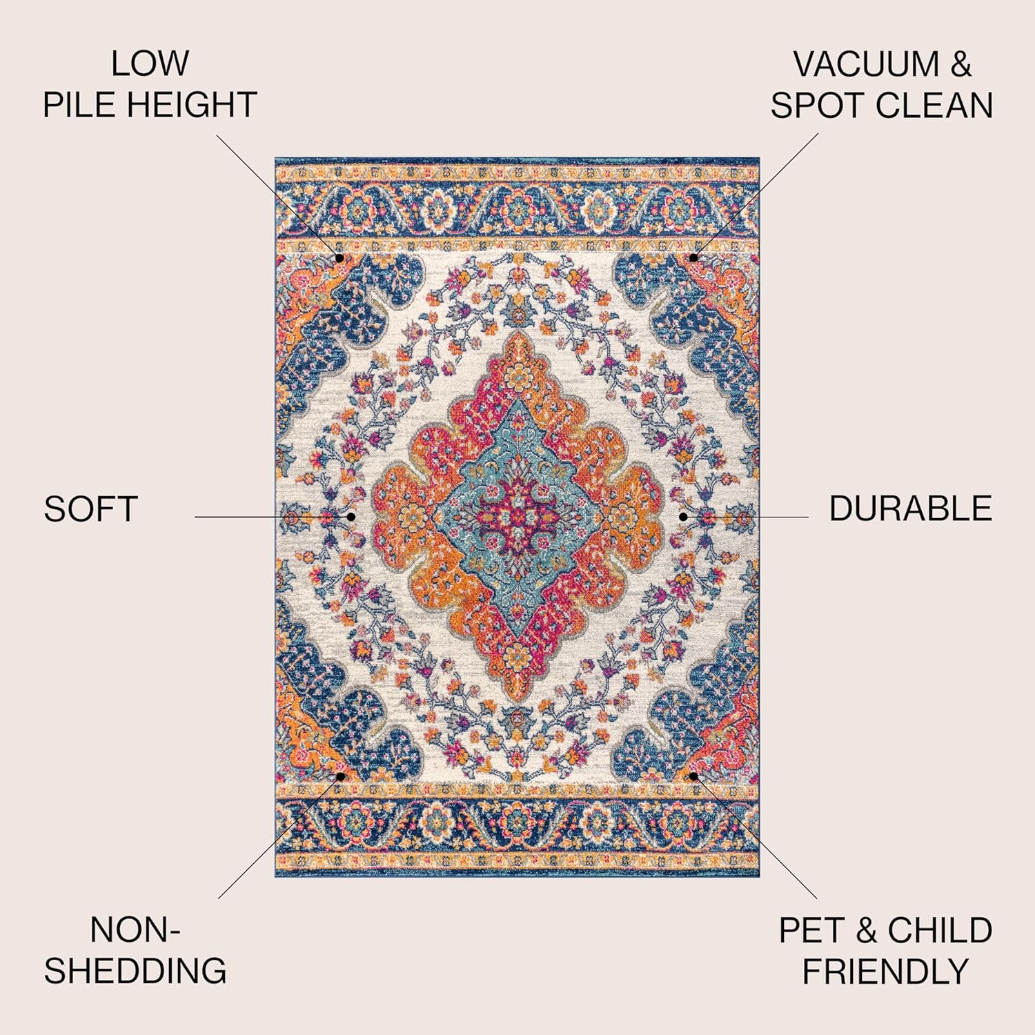 JONATHAN Y Boho Vintage Blue/Multi Indoor Area Rug, 8x10, Bohemian Flair Medallion, Floral Easy-Cleaning High Traffic for Living Room, Bedroom, Kitchen, Pet-Friendly, Non-Shedding (BMF106A-8)
