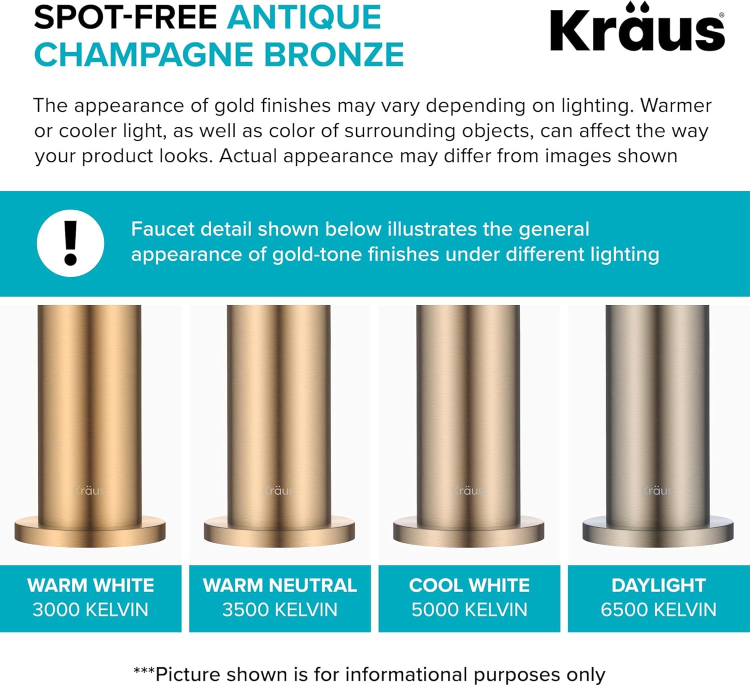 KRAUS Oletto Bridge Kitchen Faucet with Pull-Down Sprayhead in Spot-Free Antique Champagne Bronze, KPF-3122SFACB