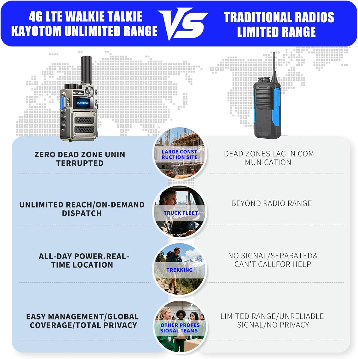 （Lifetime Free） Global Unlimited Range 4G LTE PoC Rapid Walkie Talkies Long Range Two-Way Radios 5000+ Miles with Nationwide Range,SOS Alert Long Distance Radios for Truck Fleet,Construction site