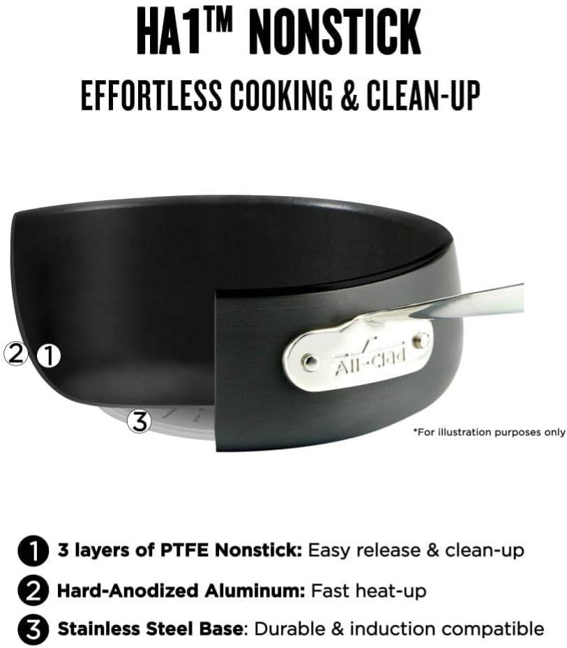 All-Clad HA1 Hard Anodized Nonstick (8-Piece) Pots and Pans Set Non Stick Cookware Sets, Oven Broiler Safe 500F, Black