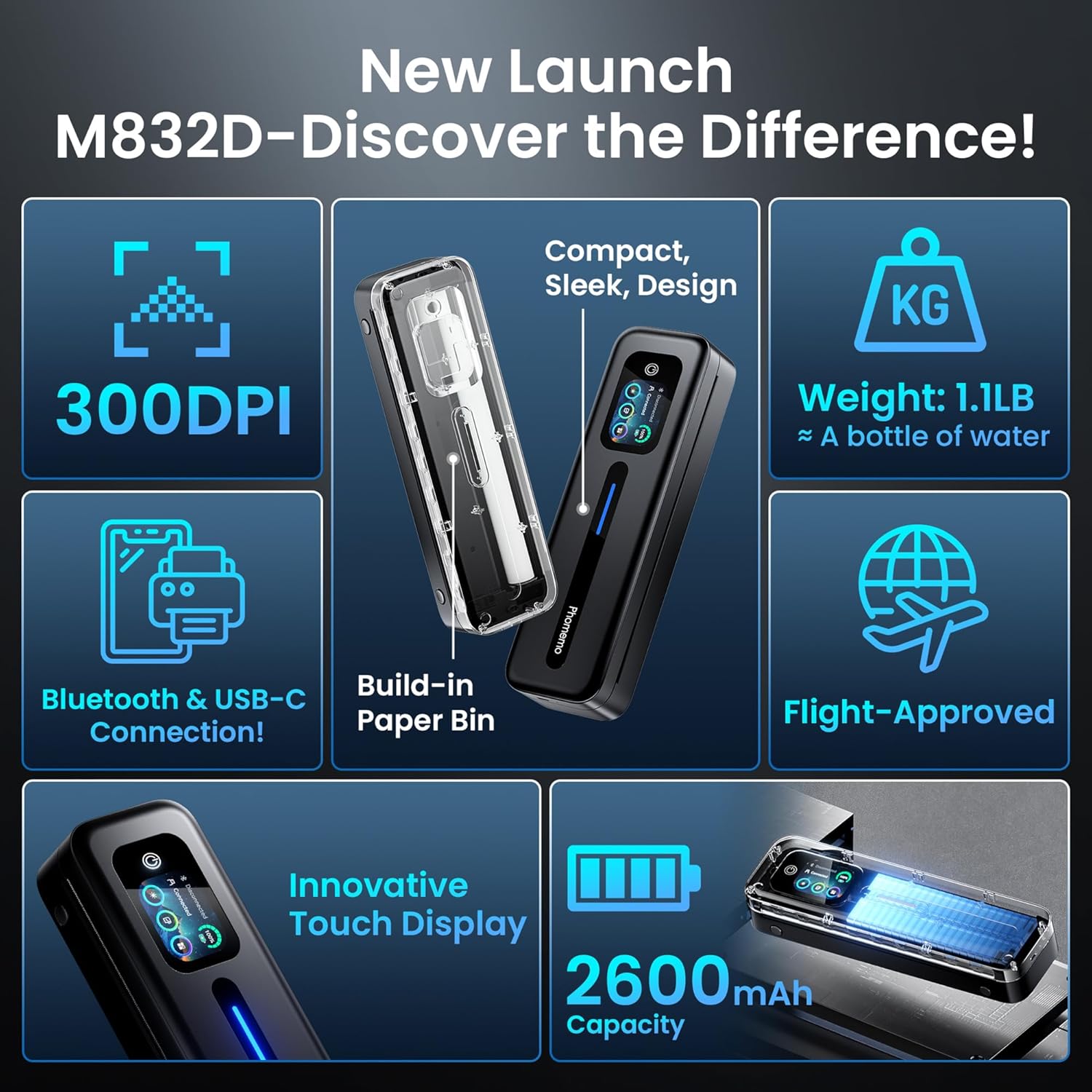 Phomemo Upgraded Portable Printer with Touchscreen, M832D Bluetooth Wireless Thermal Inkless Printer, Supports 8.5