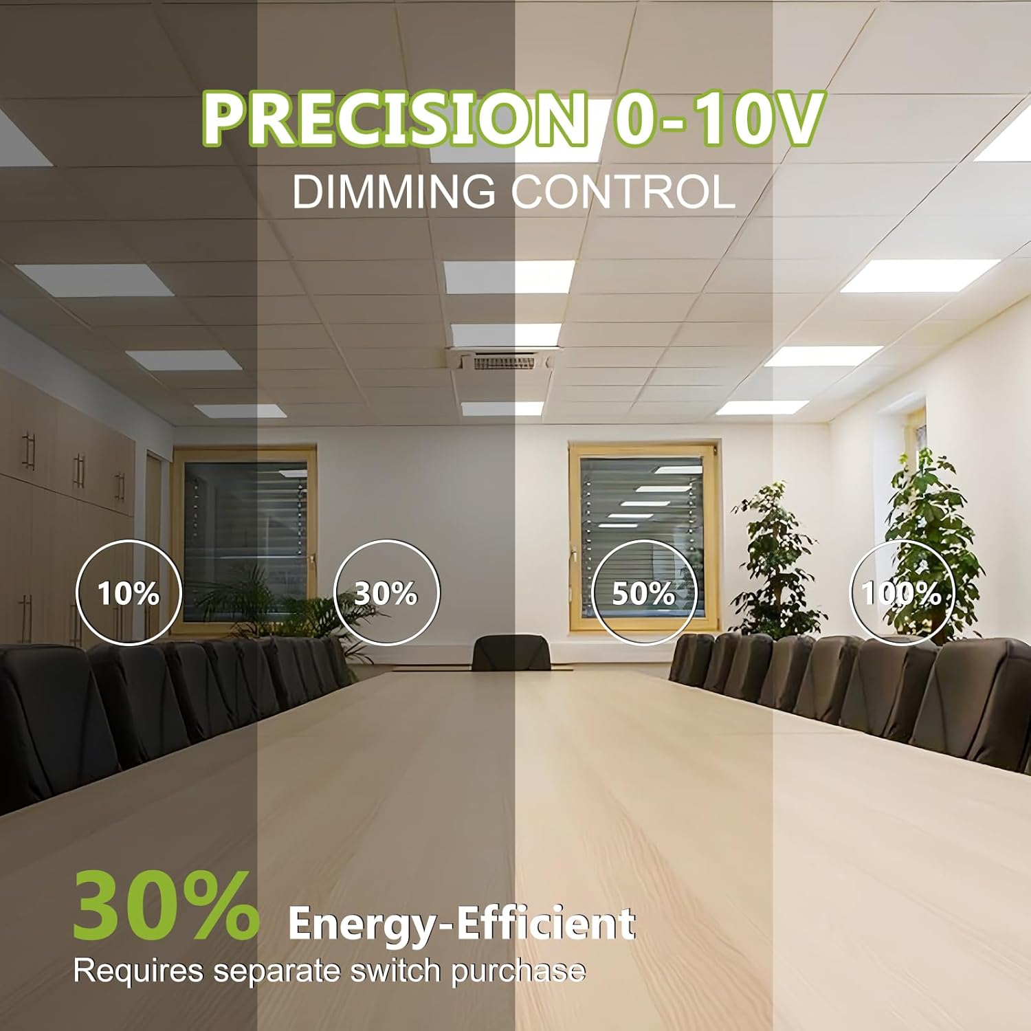 YXL 2 Pack 2x4 LED Flat Panel Light Drop Ceiling Light Fixture, 9576LM, 5CCT LED Drop Ceiling Office Light, 72W/60W/50W/40W/30W Selectable,6500K/5000K/4000K/3500K/3000K,Dimmable 0-10V,ETL