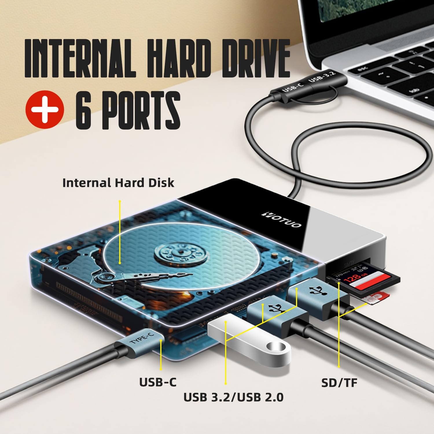 YOTUO 1TB External Hard Drive with USB C Hub 7-in-1