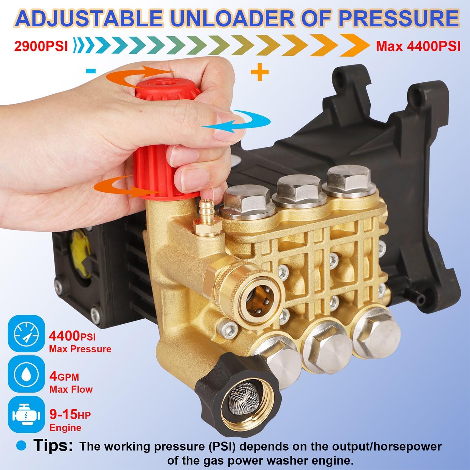 Biswing Pressure Washer Pump, 1