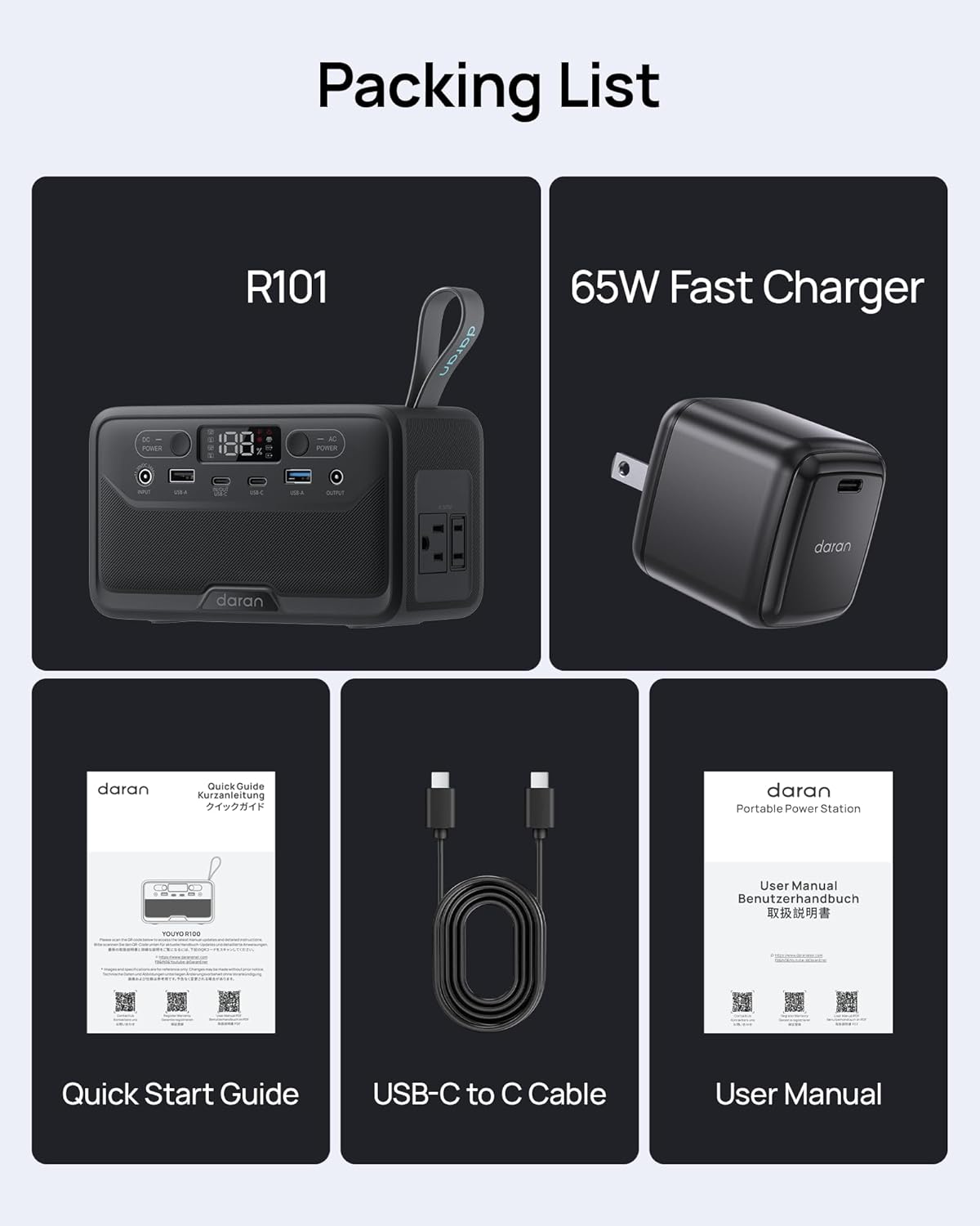 Portable Power Station 89.6Wh LiFePO4 Battery, Solar Power Bank with AC Outlet 100W/110V, USB-C PD Two-Way Fast Charging Small Generator for Laptop, Camping, Home, Office (65W Wall Charger Included)