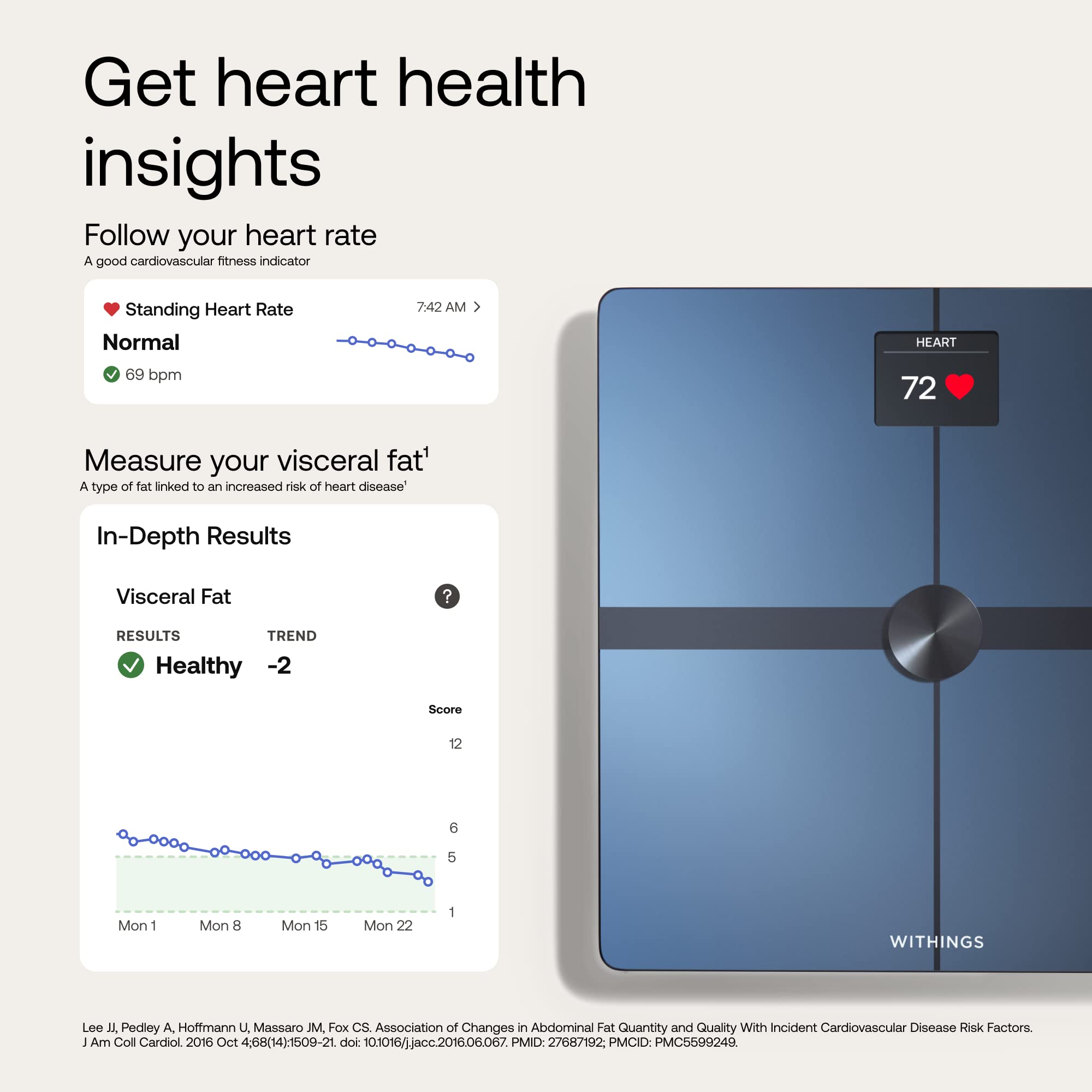 WITHINGS Body Smart - Wi-Fi Bluetooth Body Weight Scale