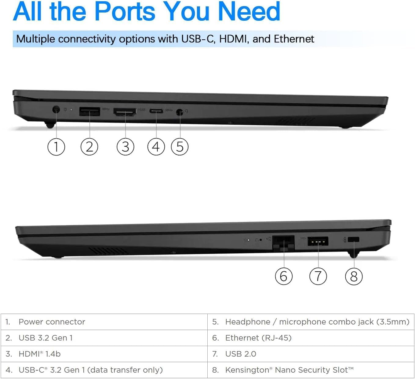 Lenovo V15 Laptop, 15.6