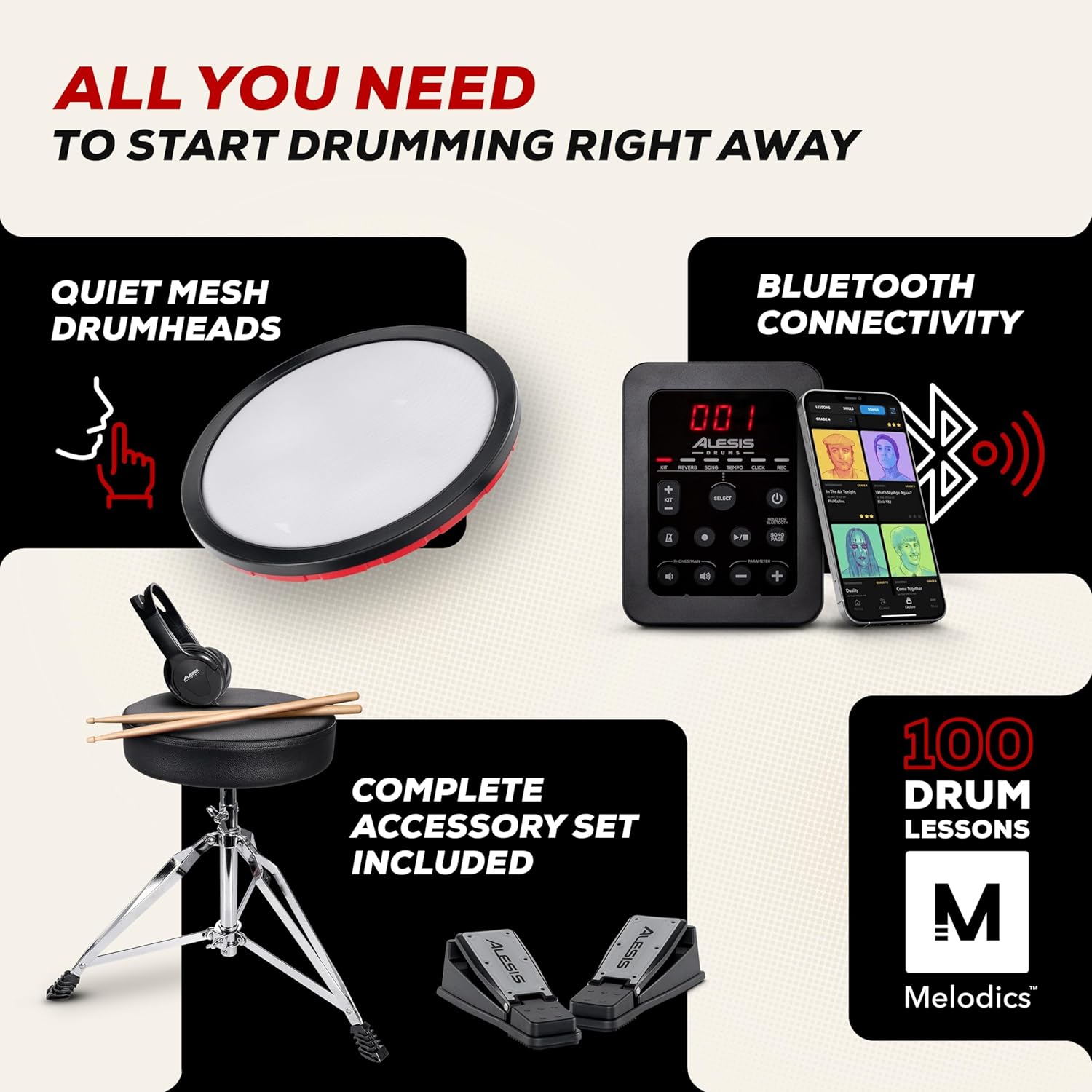 Alesis Turbo Max Electric Drum Set with Quiet 8
