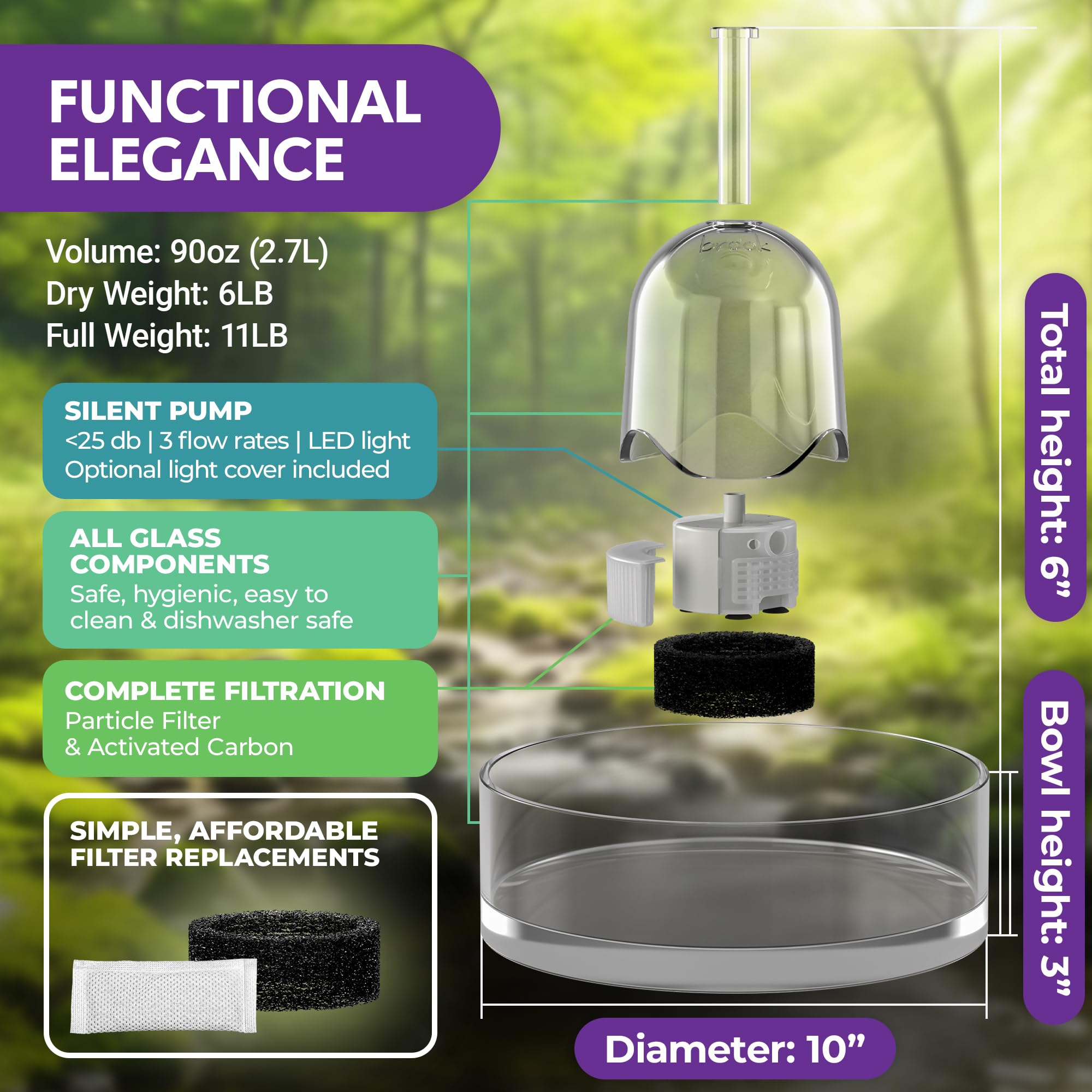 BROOK Glass Pet Fountain - 90oz Cat & Dog Water Dispenser
