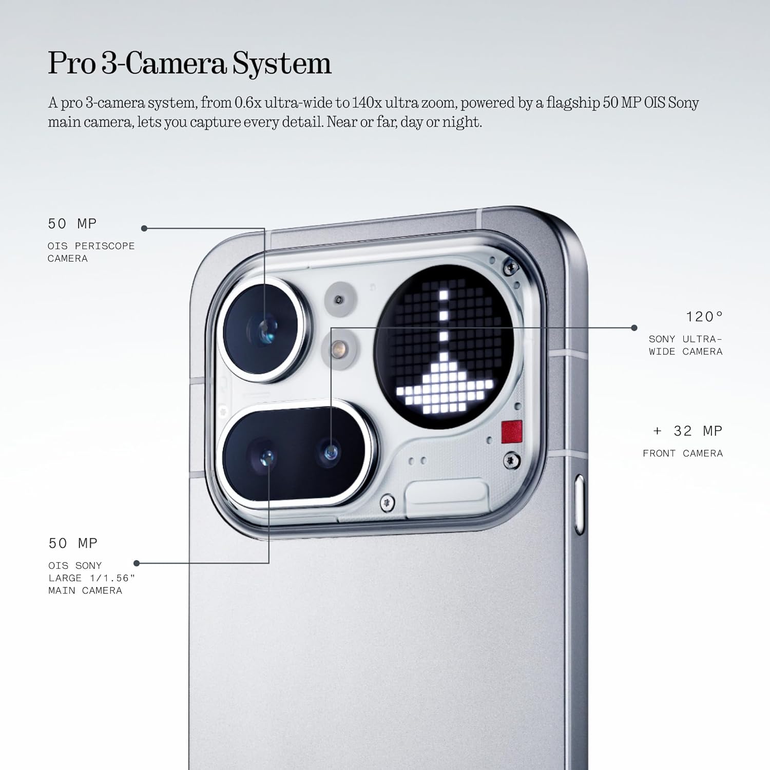Nothing Phone (4a) Pro Cell Phone 2026 New, Unlocked Android 16 Smartphone, Triple-Lens Camera, AI Photo Edits, 6.83