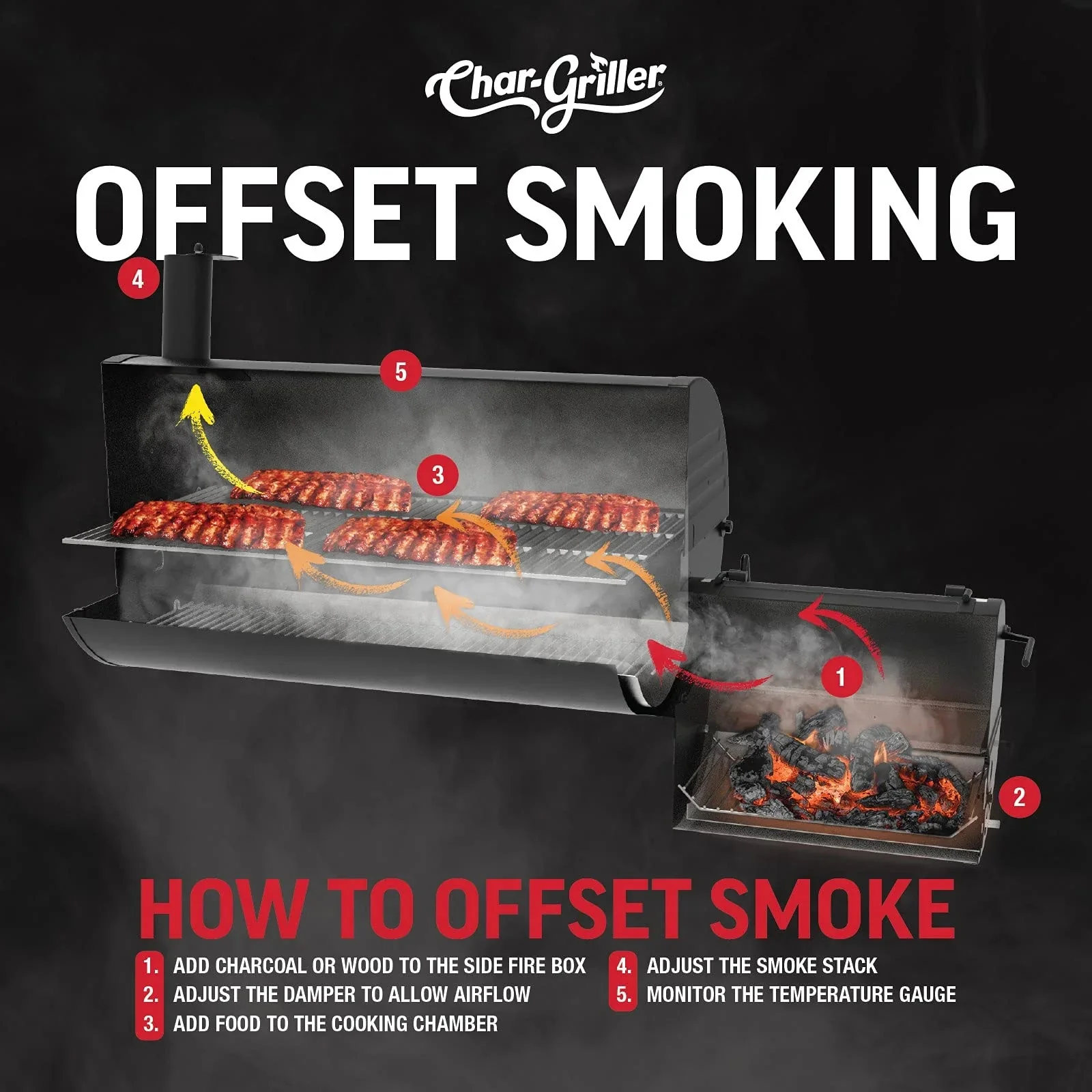 Smokin Square Charcoal