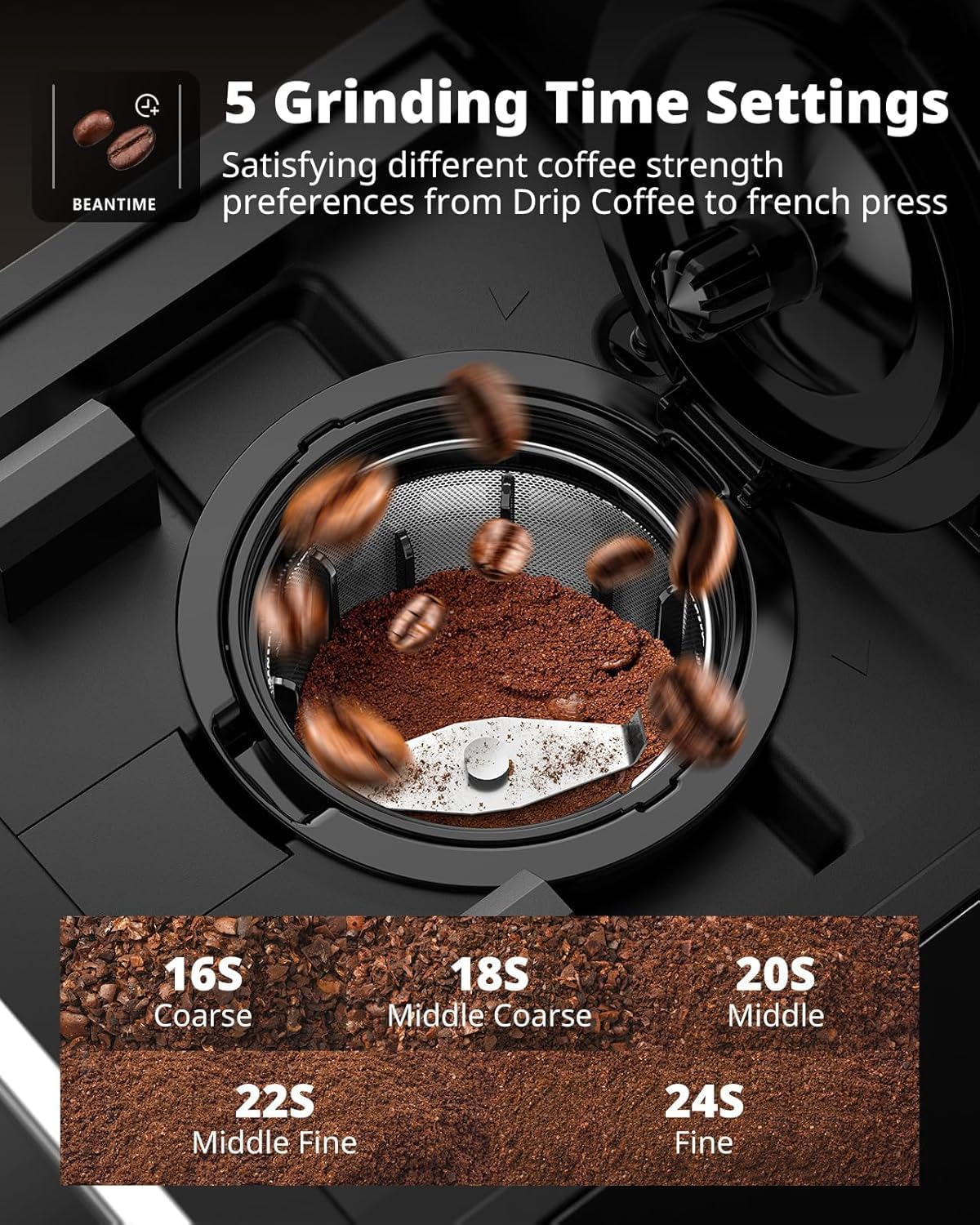 AIRMSEN Grind & Brew Coffee Maker with Built-in Grinder (2026 Model) - Single-Serve, Compatible with K-Cup Pods & Ground, 1000W Fast 6-14oz Brewer, Descaling Alert, Touchscreen & 50oz Removable Tank