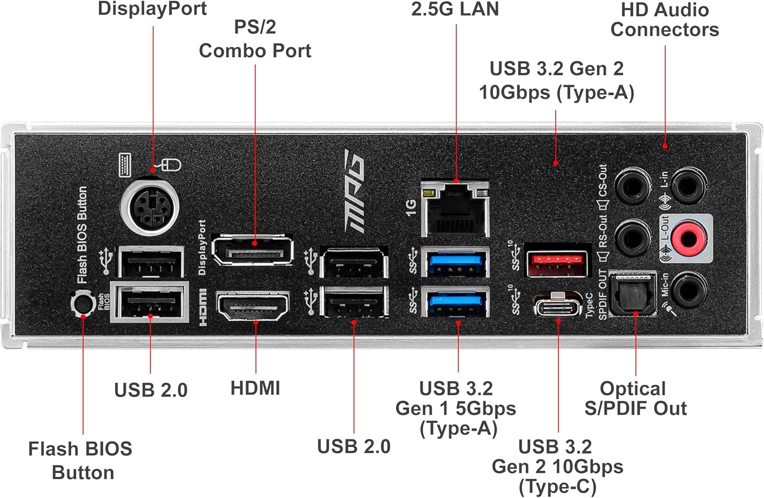 MSI MPG B550 Gaming Plus Gaming Motherboard (AMD Ryzen 5000, AM4, DDR4, PCIe 4.0, SATA 6Gb/s, M.2, USB 3.2 Gen 2, HDMI/DP, ATX)