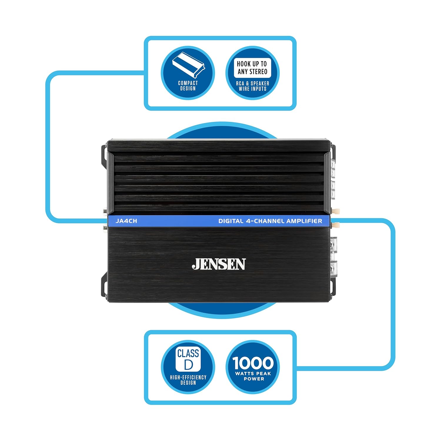 JENSEN JA-Series JA4CH High-Performance Class-D 4-Channel Car Audio Amplifier | Truck, Motorcycle, Golf Cart | 1,000 Watts Peak Power | Efficient Compact Design | CTA-2006-D Certified | Bridegeable