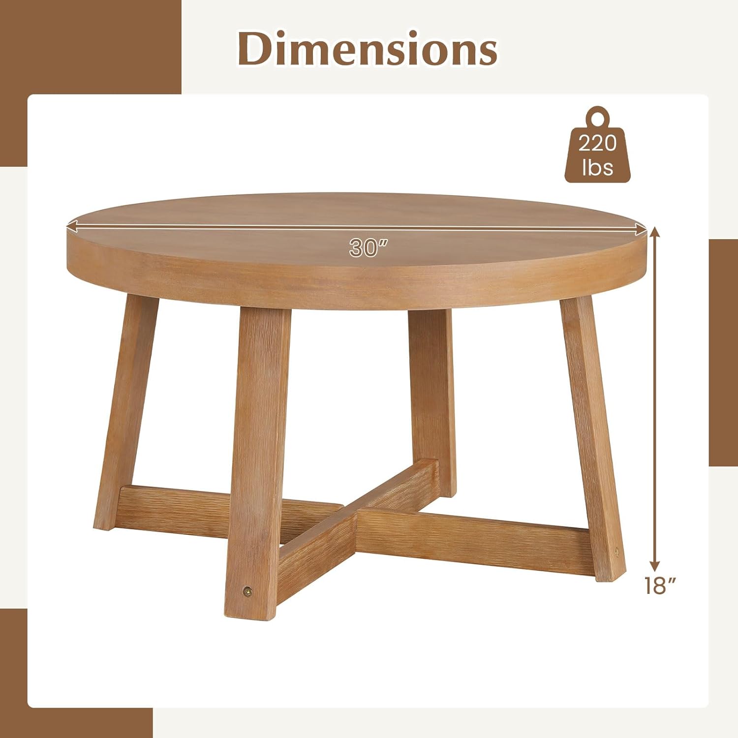 Giantex Round Coffee Table, 30