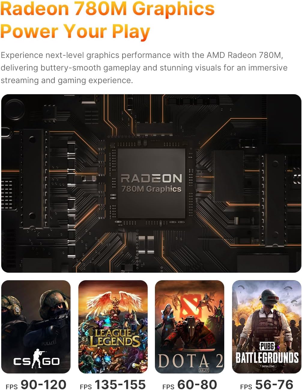 BOSGAME P3 Mini Gaming PC AMD Ryzen 7 7840HS | 32GB DDR5 RAM | 1TB PCIe 4.0 NVMe SSD | Dual Gigabit Ethernet | Triple Display (HDMI/DP/USB-C) | AX210 Wi-Fi 6E | BT 5.2 | Compact Desktop Computer