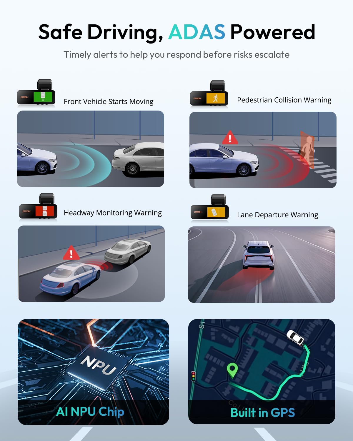 BOTSLAB 4K Dash Cam Front and Rear with Night Vision & GPS