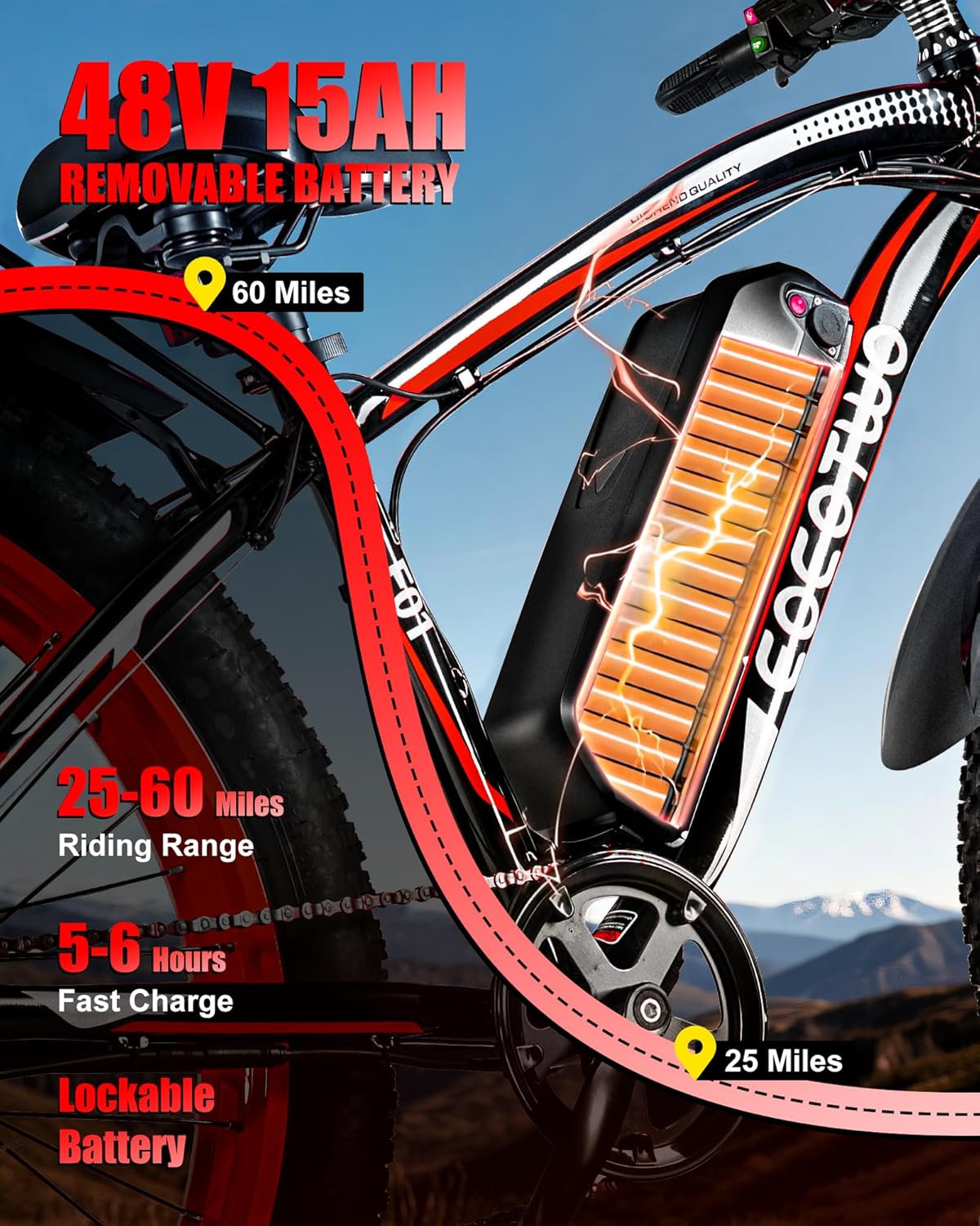 Electric Bike for Adults,1500W Peak Motor E Bikes, 26