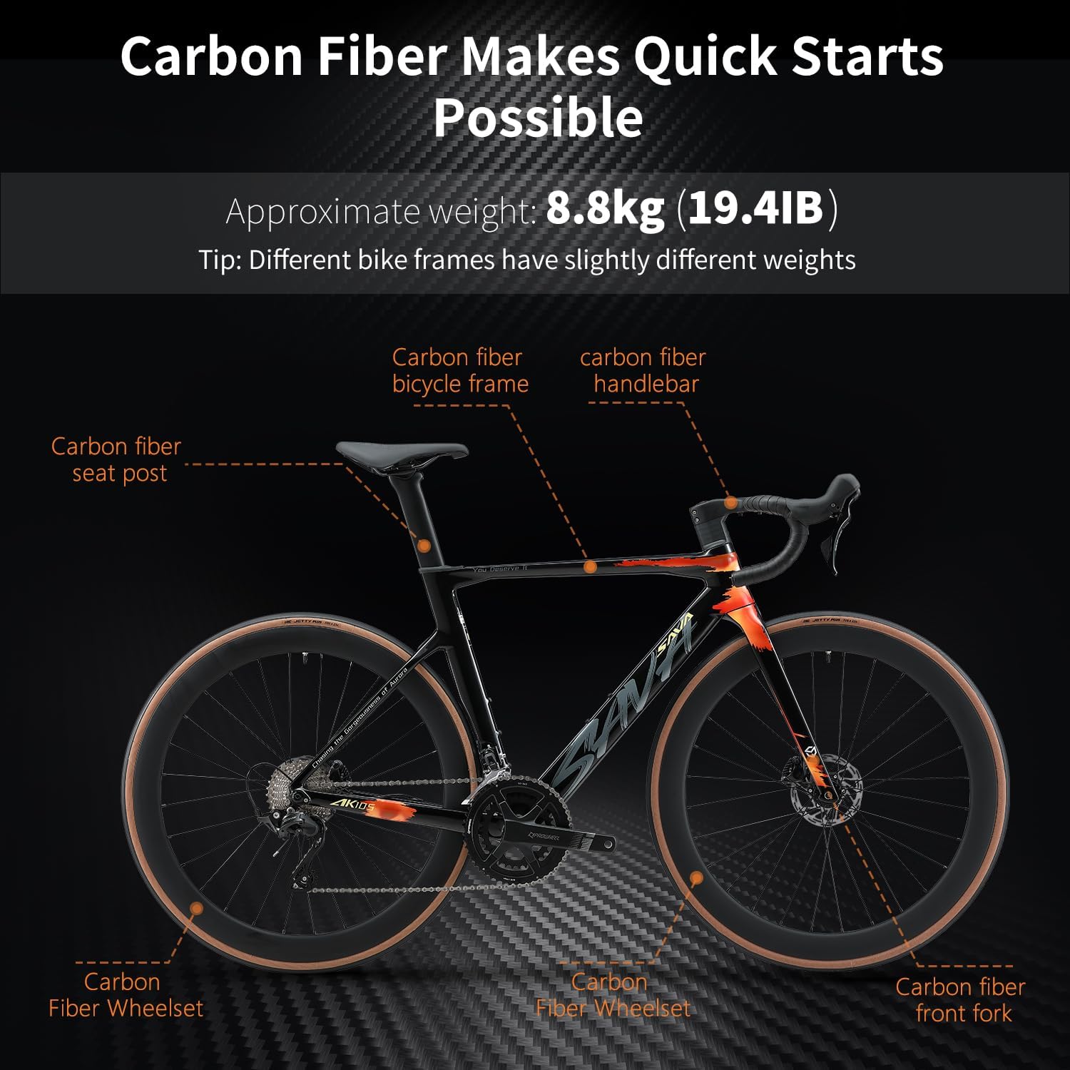 SAVADECK Carbon Fiber Road Bike, Hydraulic Oil Disc Bike with Carbon Fiber Frame and Wheelset, Lightweight Full Carbon Racing Bicycle with Shimano R7120 24S Shift Set for Adults