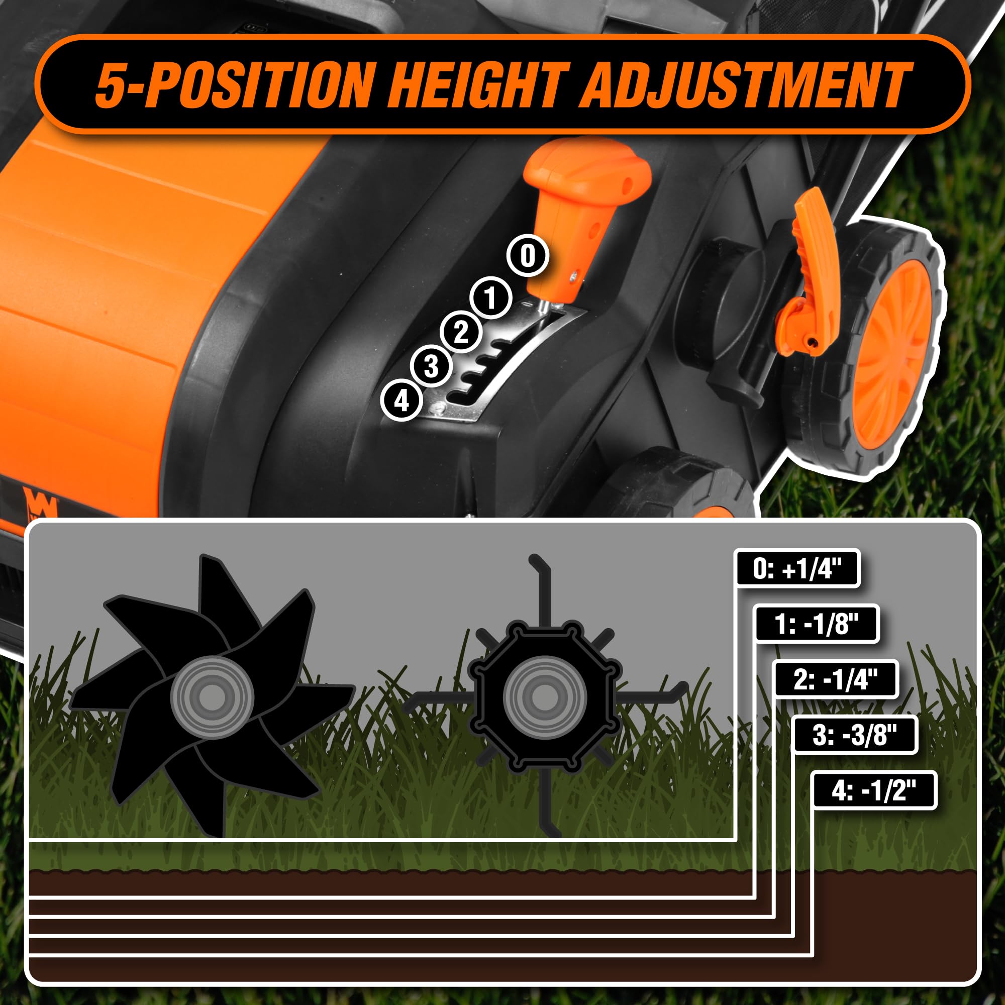 WEN DT1516 16-Inch 15-Amp Electric Dethatcher & Scarifier