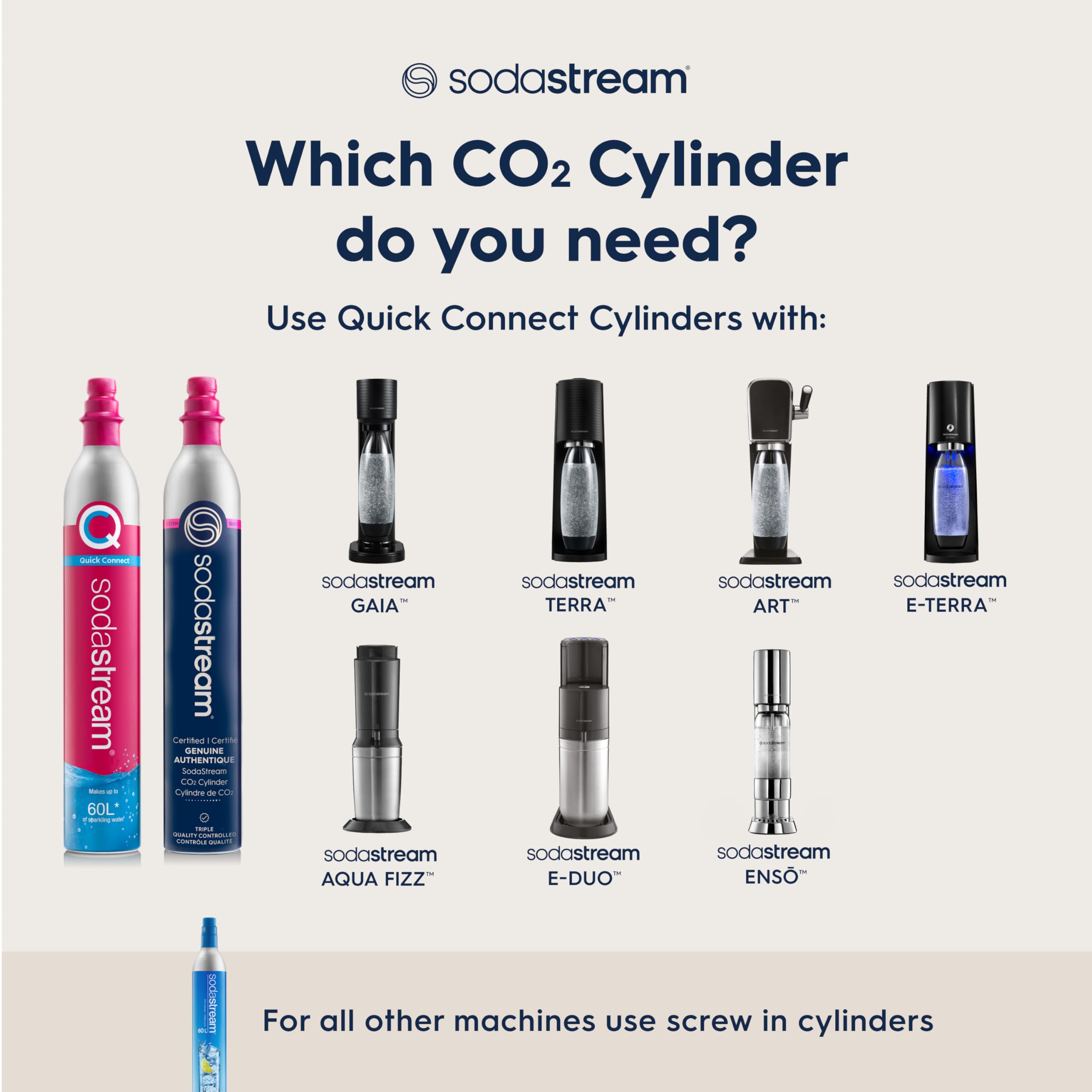 SODASTREAM Terra Sparkling Water Maker Bundle - Black Edition