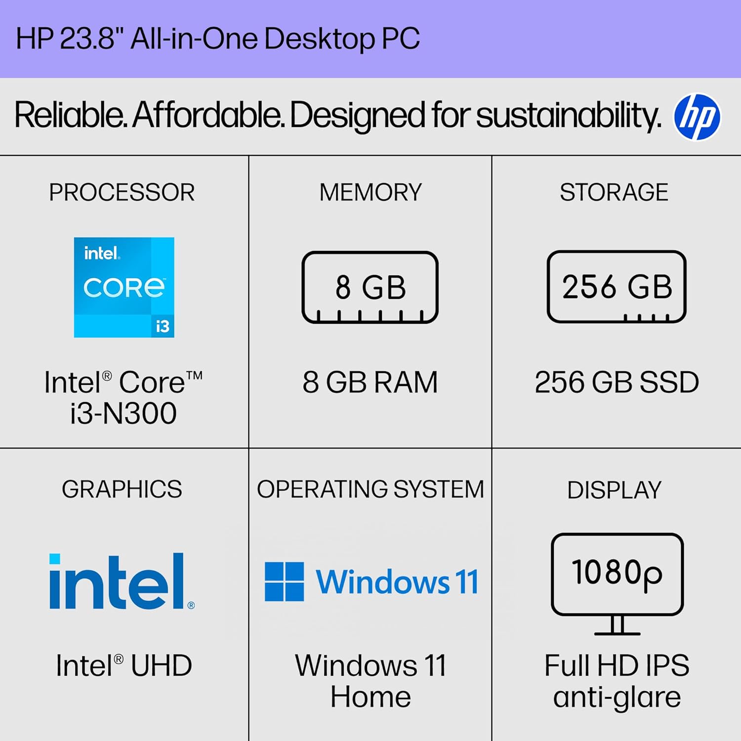 HP 23.8 inch All-in-One Desktop PC, FHD Display, Intel Core i3-N300, 8 GB RAM, 256 GB SSD, Intel UHD Graphics, Windows 11 Home, Jet Black, 24-cr0430 (2025)