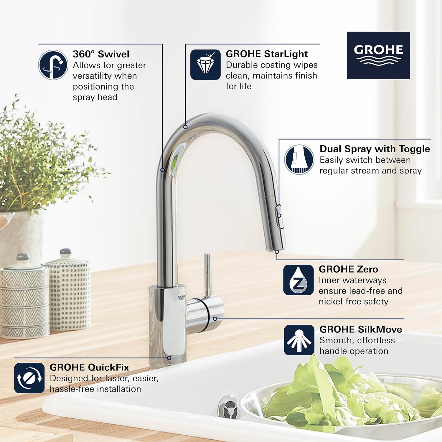 GROHE 31479DC1 Concetto Pull-Down Bar Kitchen Faucet with Sprayer. 1.75 GPM, Supersteel (Stainless Steel)