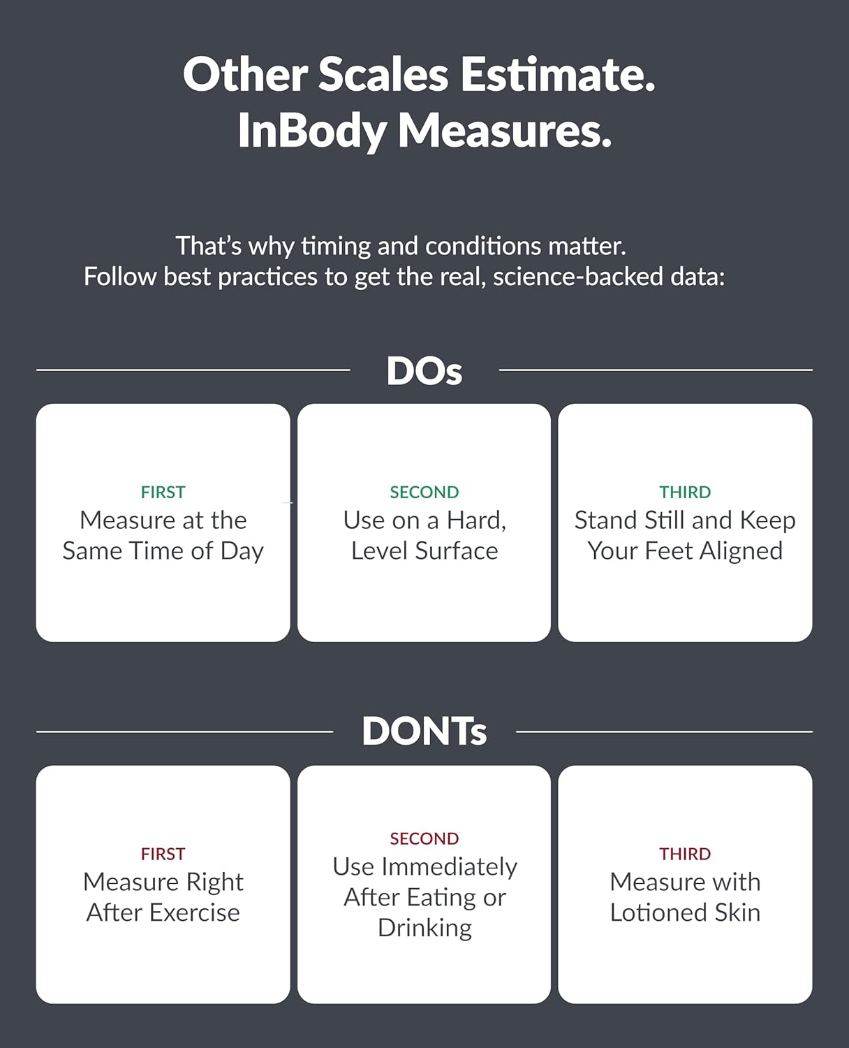 InBody Dial H20 | Body Composition Scale Most Accurate | Smart Scale with BMI, Body Fat, Muscle Mass | Weight Scale with Body Fat and Muscle