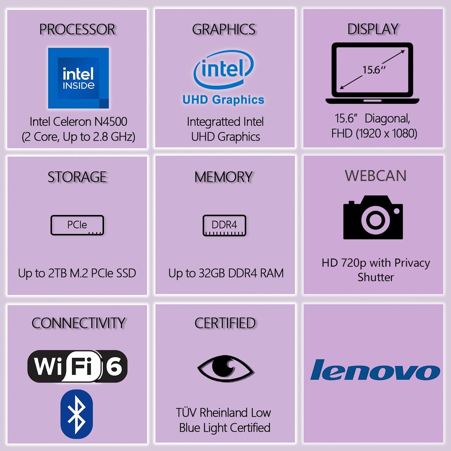 Lenovo Portable Laptop for Business and Student with Lifetime Office 365, 15.6