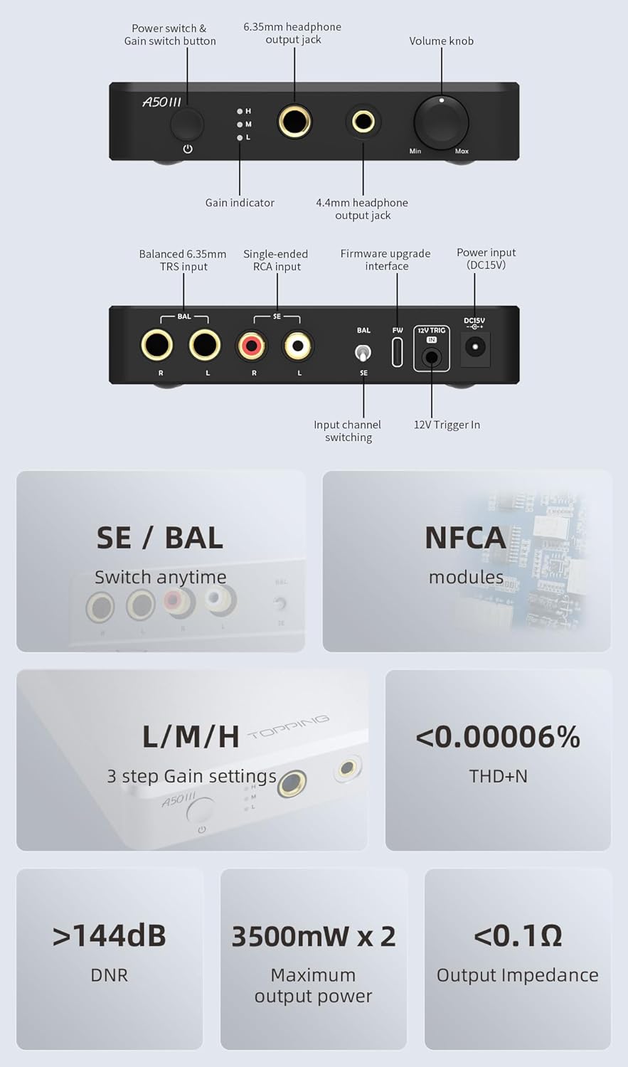 KGUSS Topping A50 III NFCA Headphone amp Pre-Amplifier - SE/BAL Input 6.35mm Single-end 4.4mm Balanced Jack 3500mW x2 Powerful Output (A50III Silver)