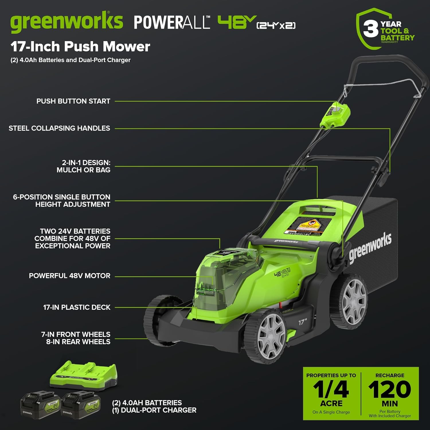 Greenworks 48V (24V x 2) 17