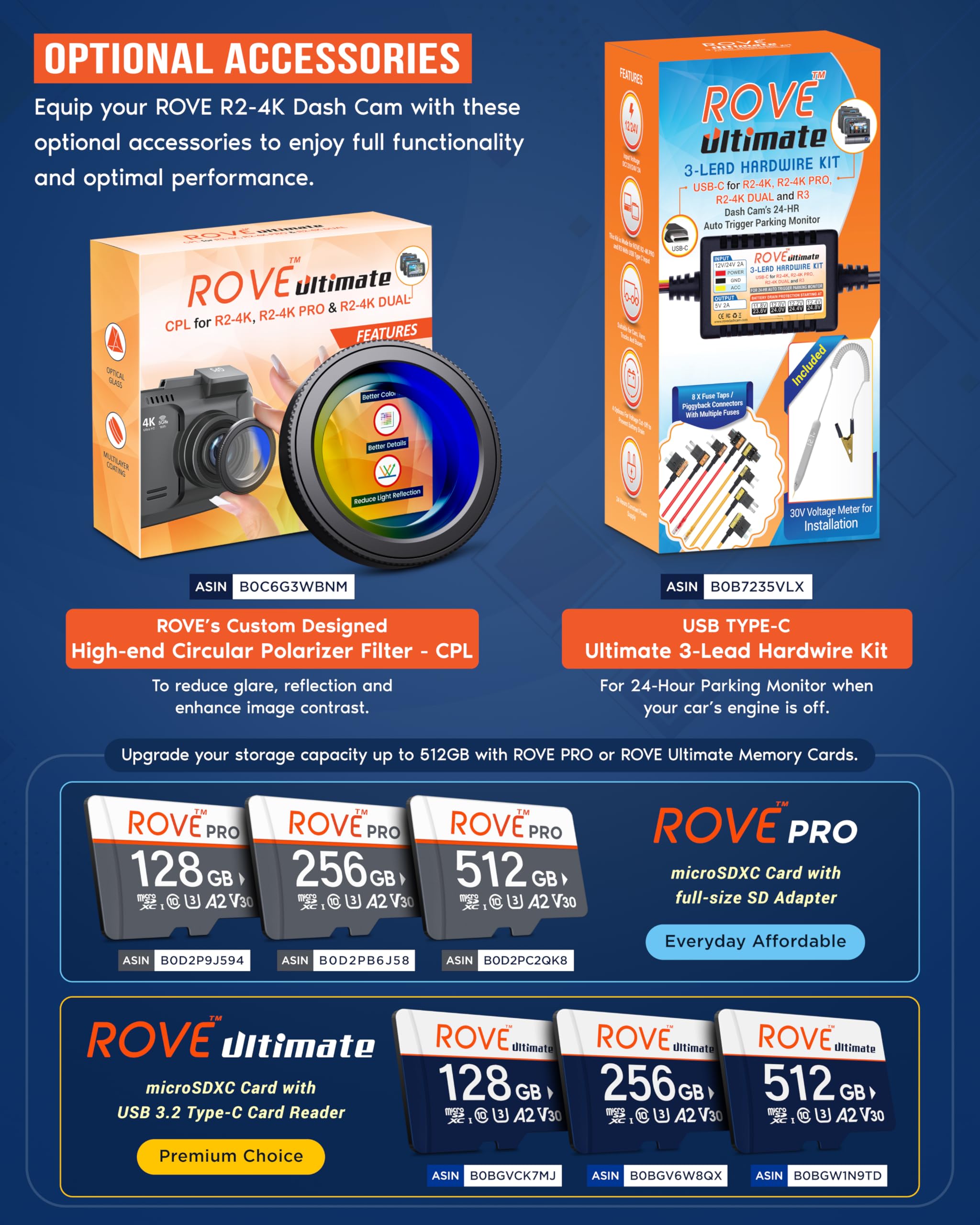 ROVE R2-4K Dash Cam with WiFi, GPS, Night Vision, 150° Angle