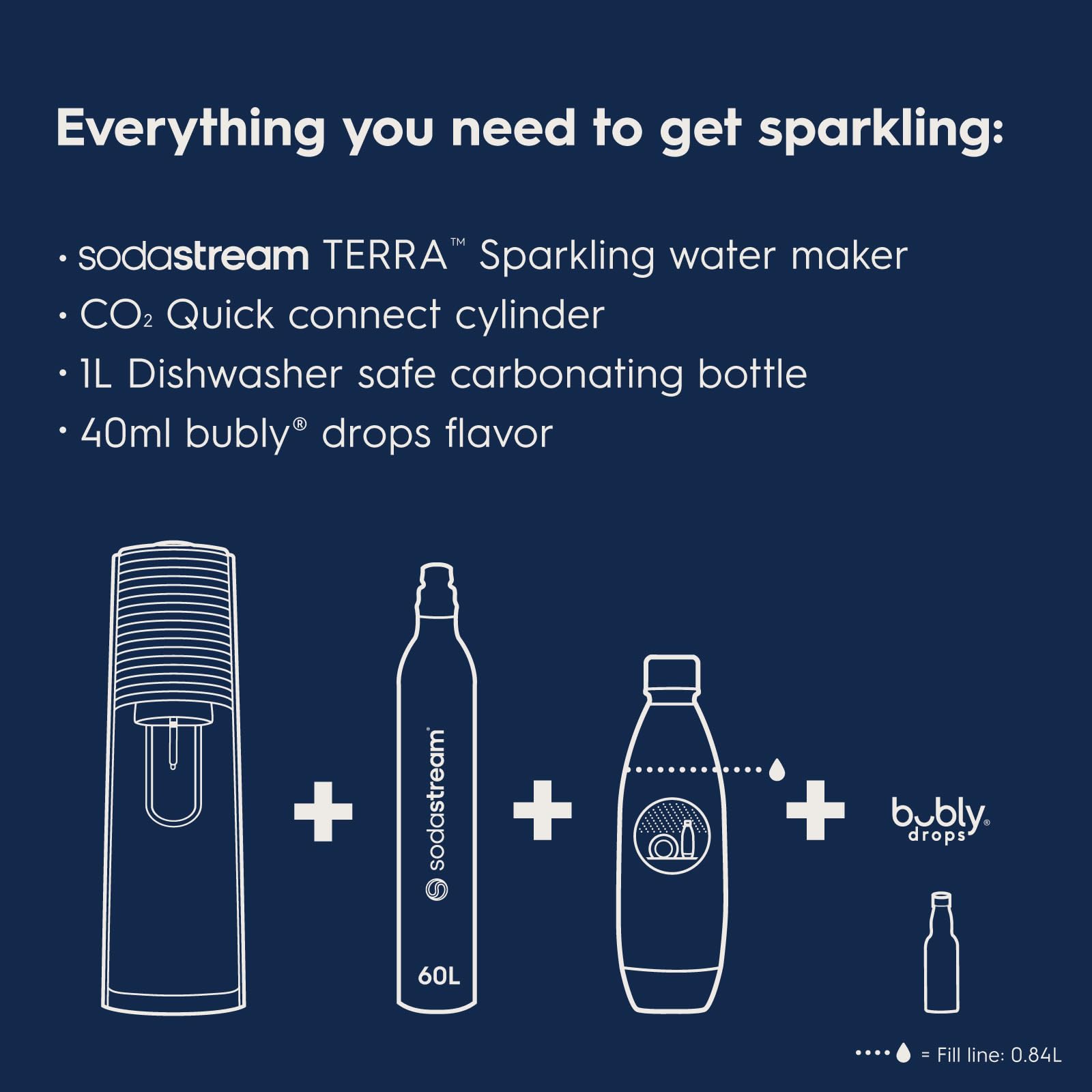 SODASTREAM Terra Soda Streaming Machine Starter Kit - Black