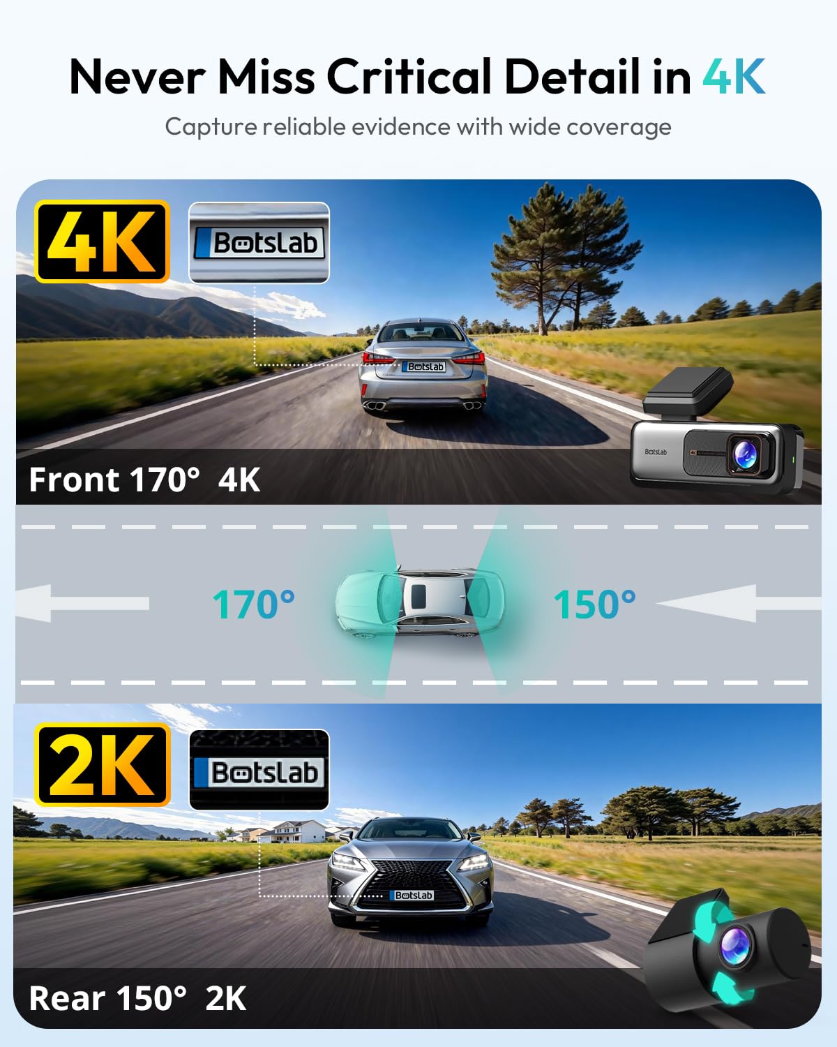 BOTSLAB 4K Dash Cam Front and Rear with Night Vision & GPS
