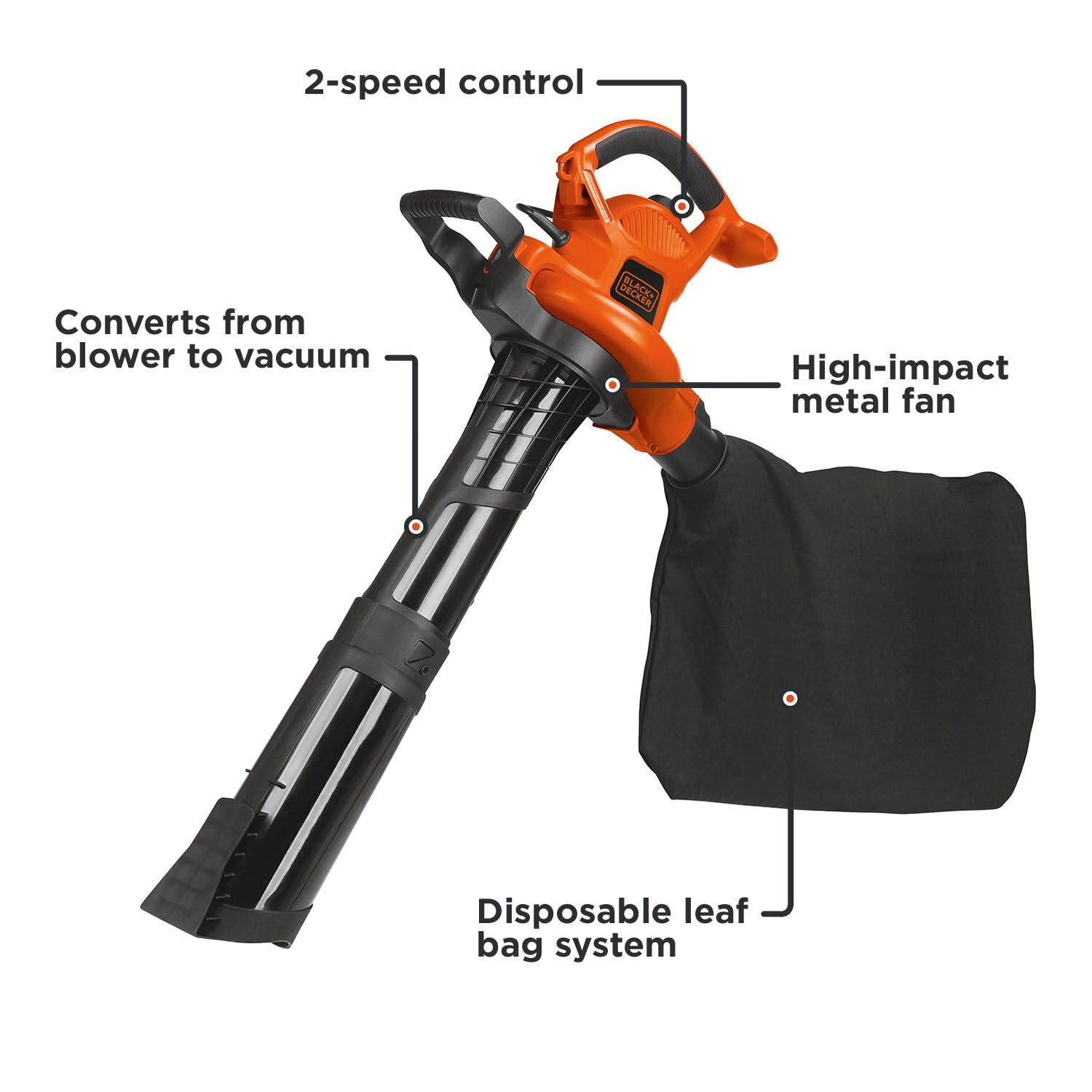 BLACK+DECKER BV6000 3-in-1 Electric Leaf Blower Vacuum Mulcher
