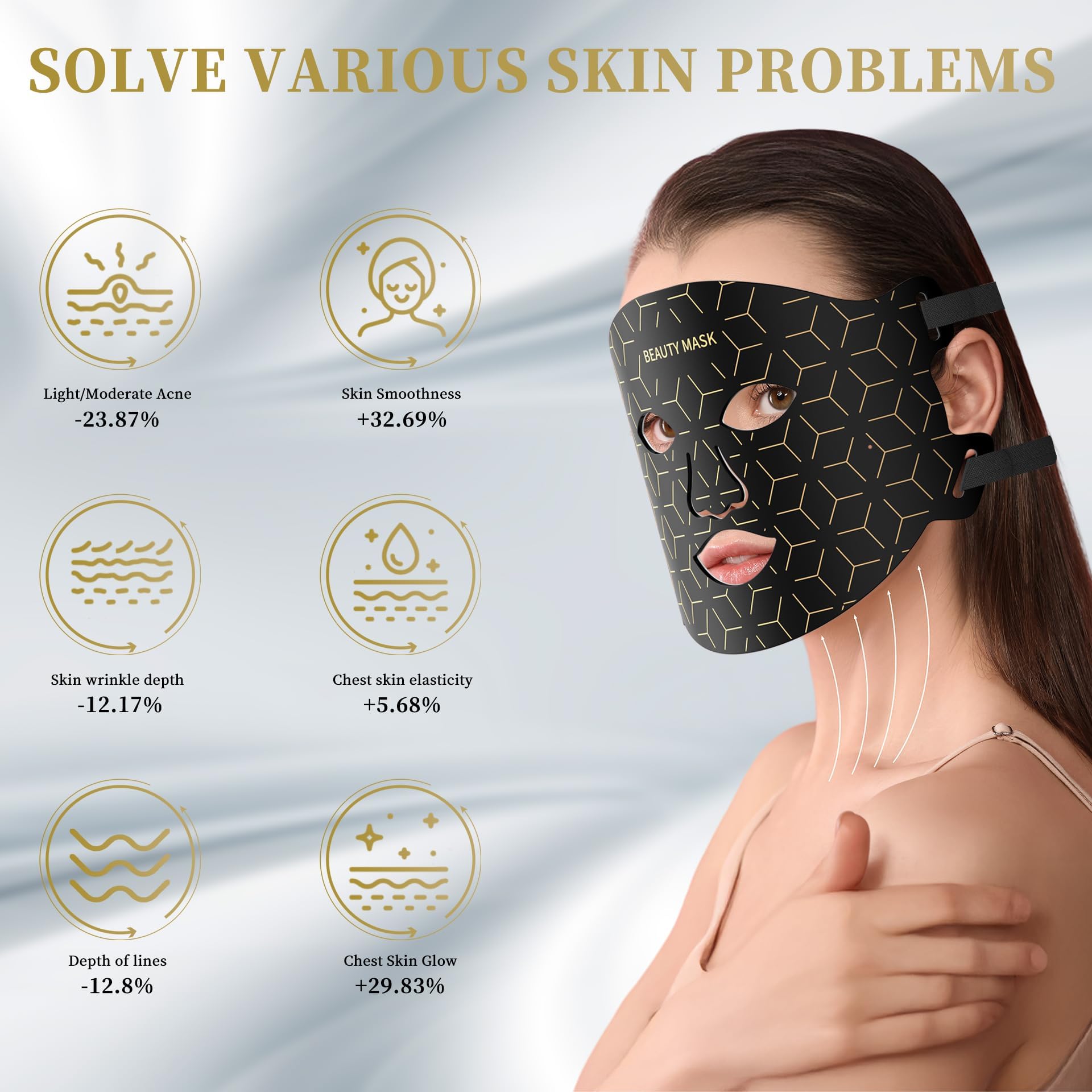 VERFUBO FDA-Cleared Red Light Therapy for Anti-Aging
