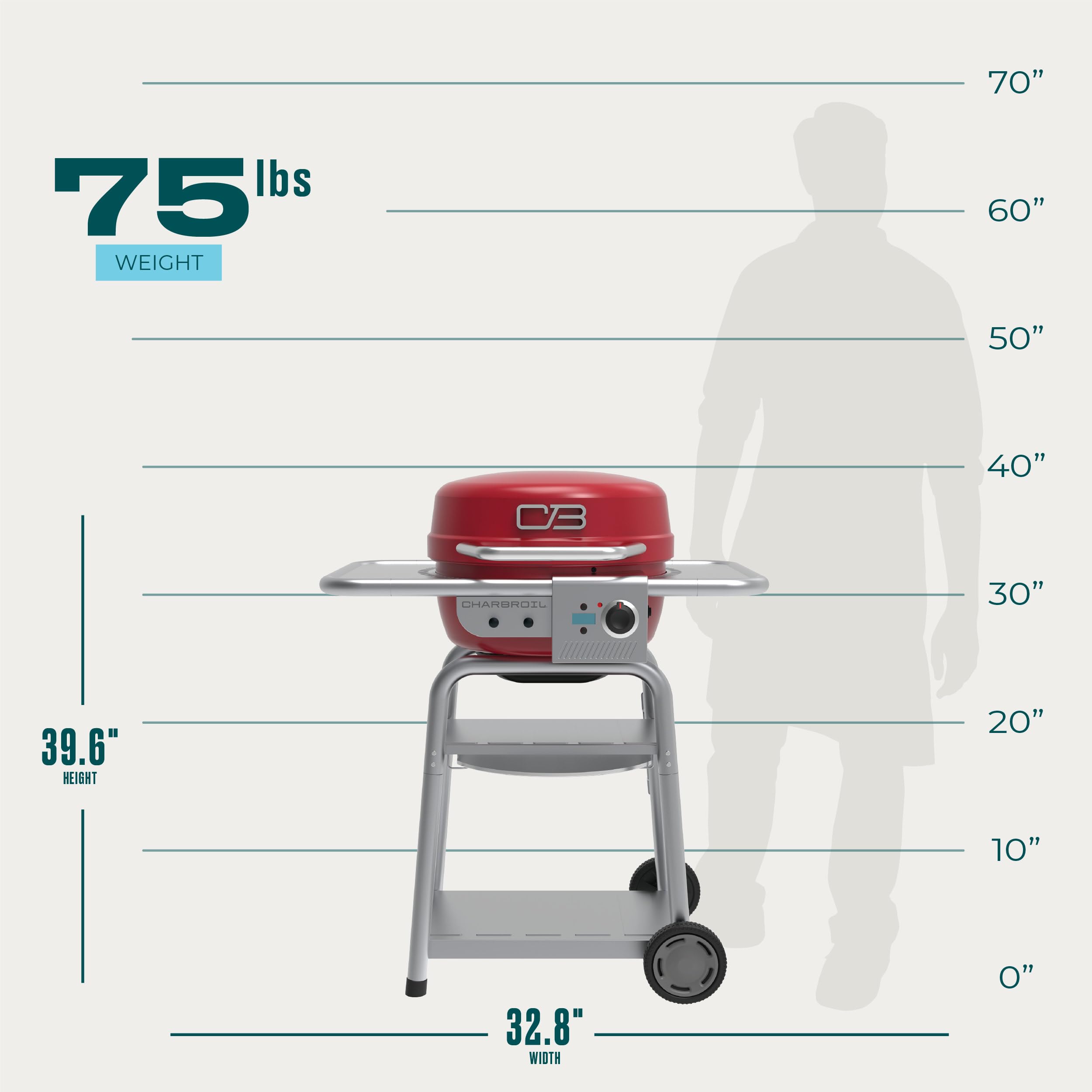 CHARBROIL 3-in-1 Dual Fuel Electric Grill & Griddle BBQ, Red