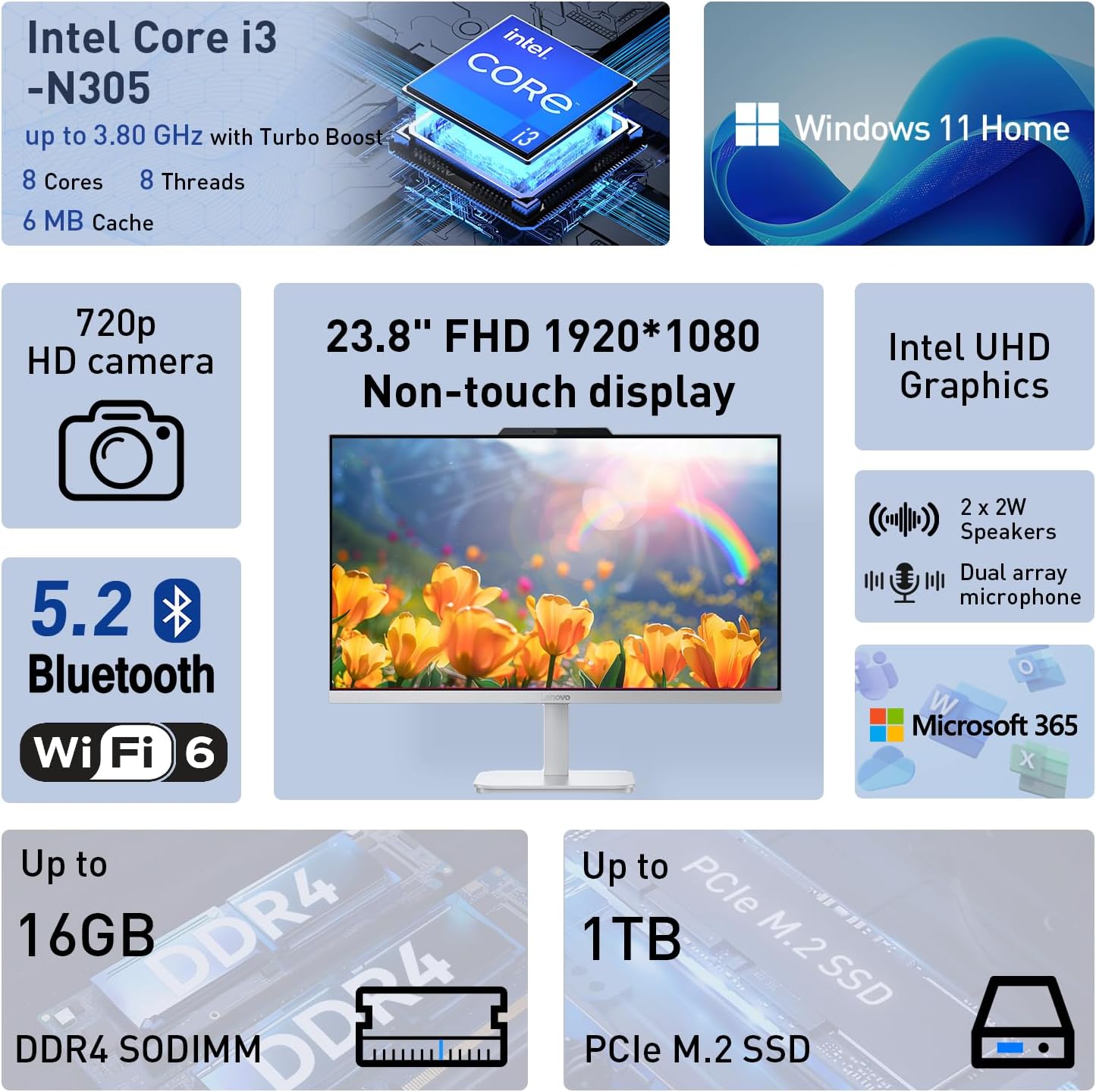 Lenovo A100 24