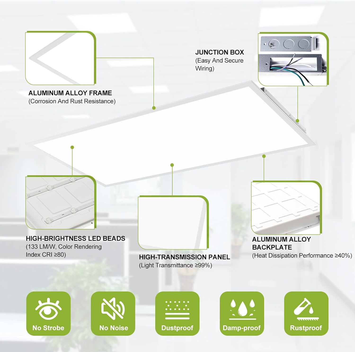 YXL 2 Pack 2x4 LED Flat Panel Light Drop Ceiling Light Fixture, 9576LM, 5CCT LED Drop Ceiling Office Light, 72W/60W/50W/40W/30W Selectable,6500K/5000K/4000K/3500K/3000K,Dimmable 0-10V,ETL