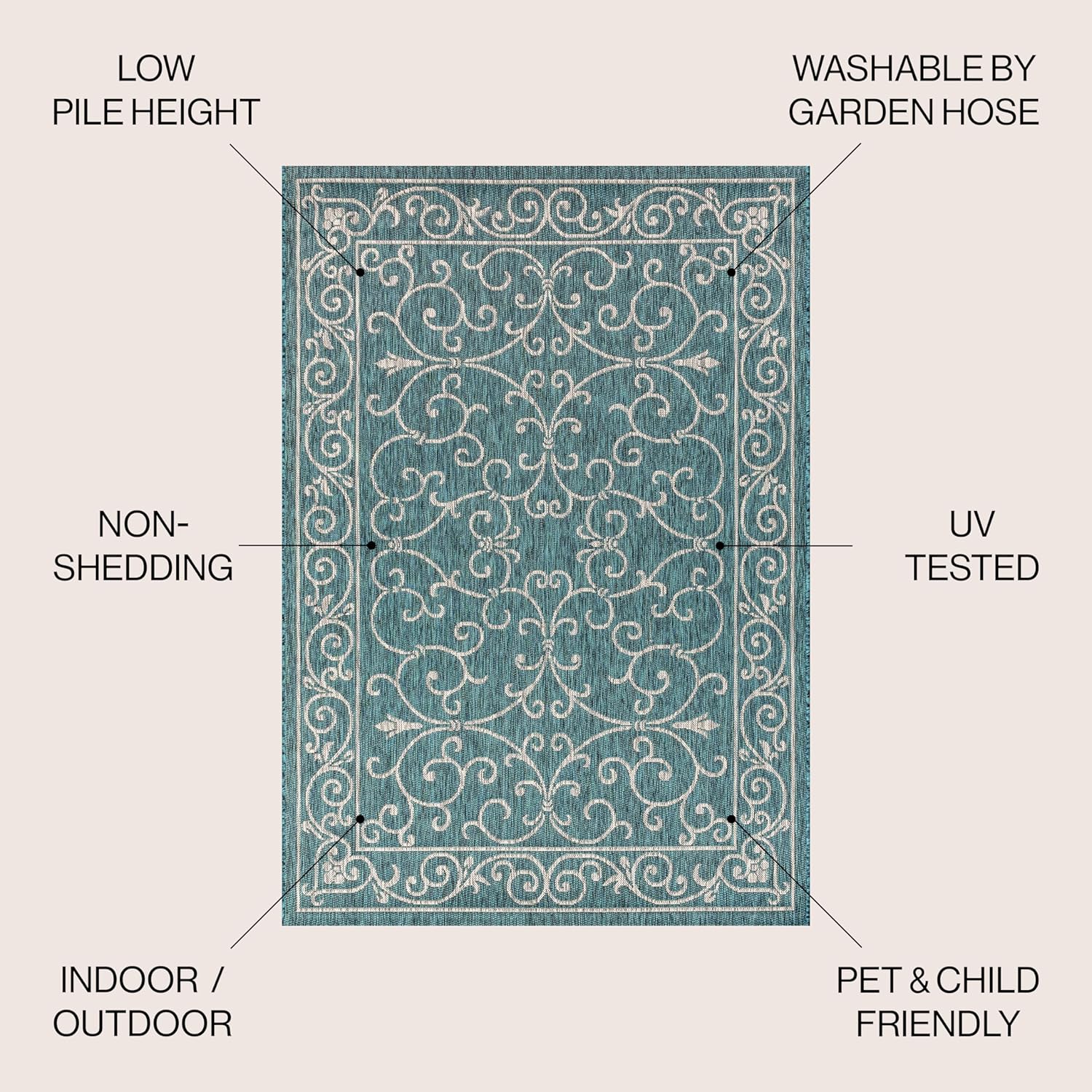 JONATHAN Y Vintage Filigree Indoor Outdoor Area Rug 8X10 Teal/Gray, Charleston Textured Weave for Backyard, Patio, Porch, Easy-Cleaning, High Traffic, Pet-Friendly, Non-Shedding (SMB106F-8)