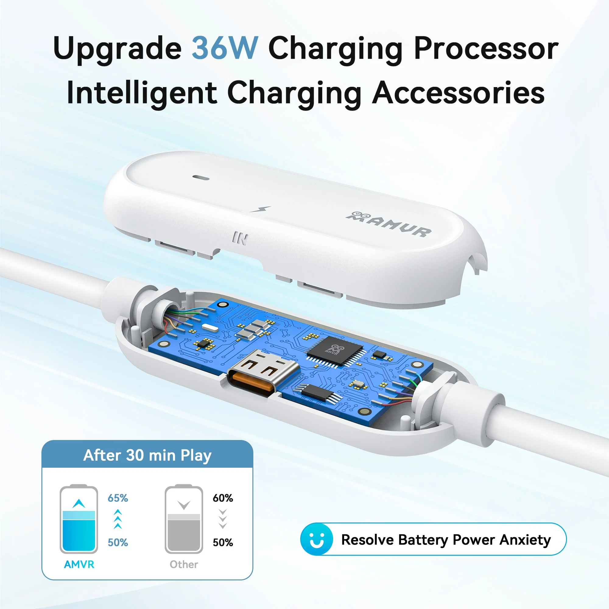 Upgraded VR Link Cable with Separate Charging Port