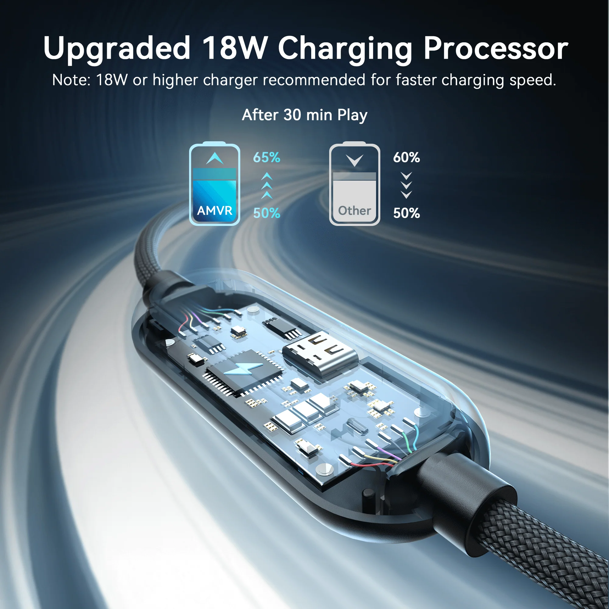 Braided Link Cable with Charging Support & Adapter