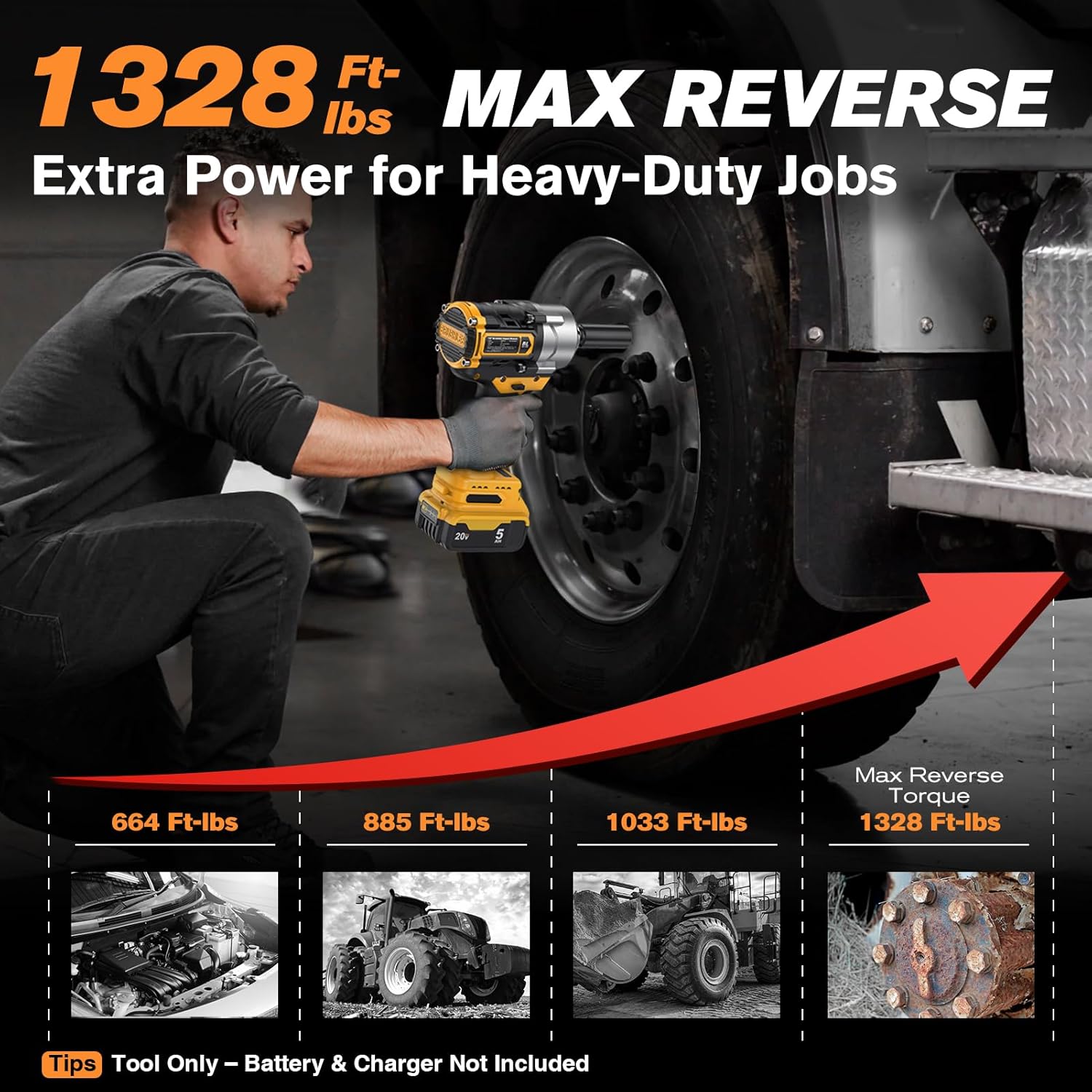 Impact Wrench for DeWalt Battery, 1328Ft-Lbs (1800N.m) Impact Driver, 1/2