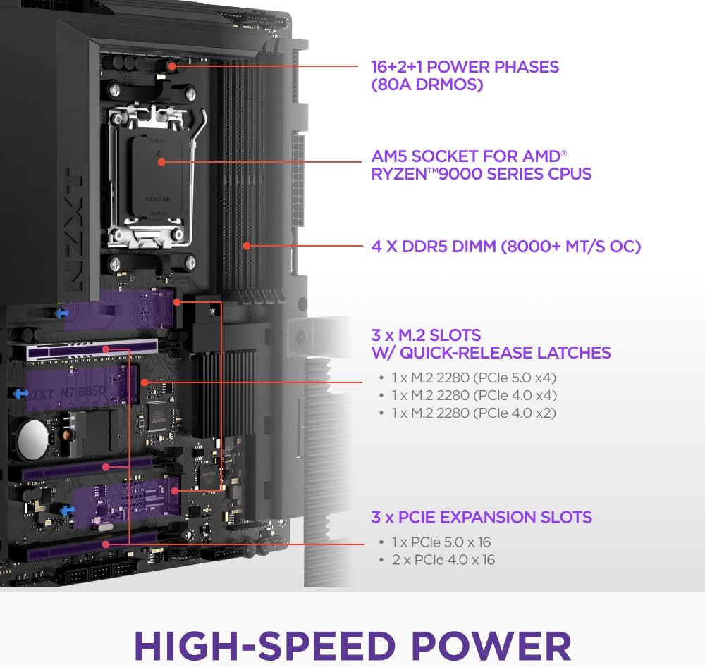 NZXT N7 B850 - AMD B850 AM5 ATX Gaming Motherboard for Ryzen 9000/8000/7000-16+2+1, DDR5, 3X M.2, PCIe 5.0, Wi-Fi 6E, 2.5GbE LAN - M.2 NVME with Quick-Release Latch - Full Cover - Black