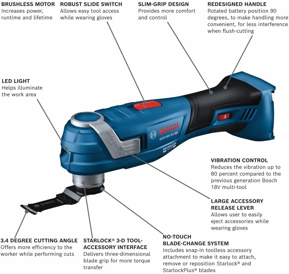 Bosch GOP18V-34N 18V Brushless StarlockPlus® Oscillating Multi-Tool (Bare Tool)