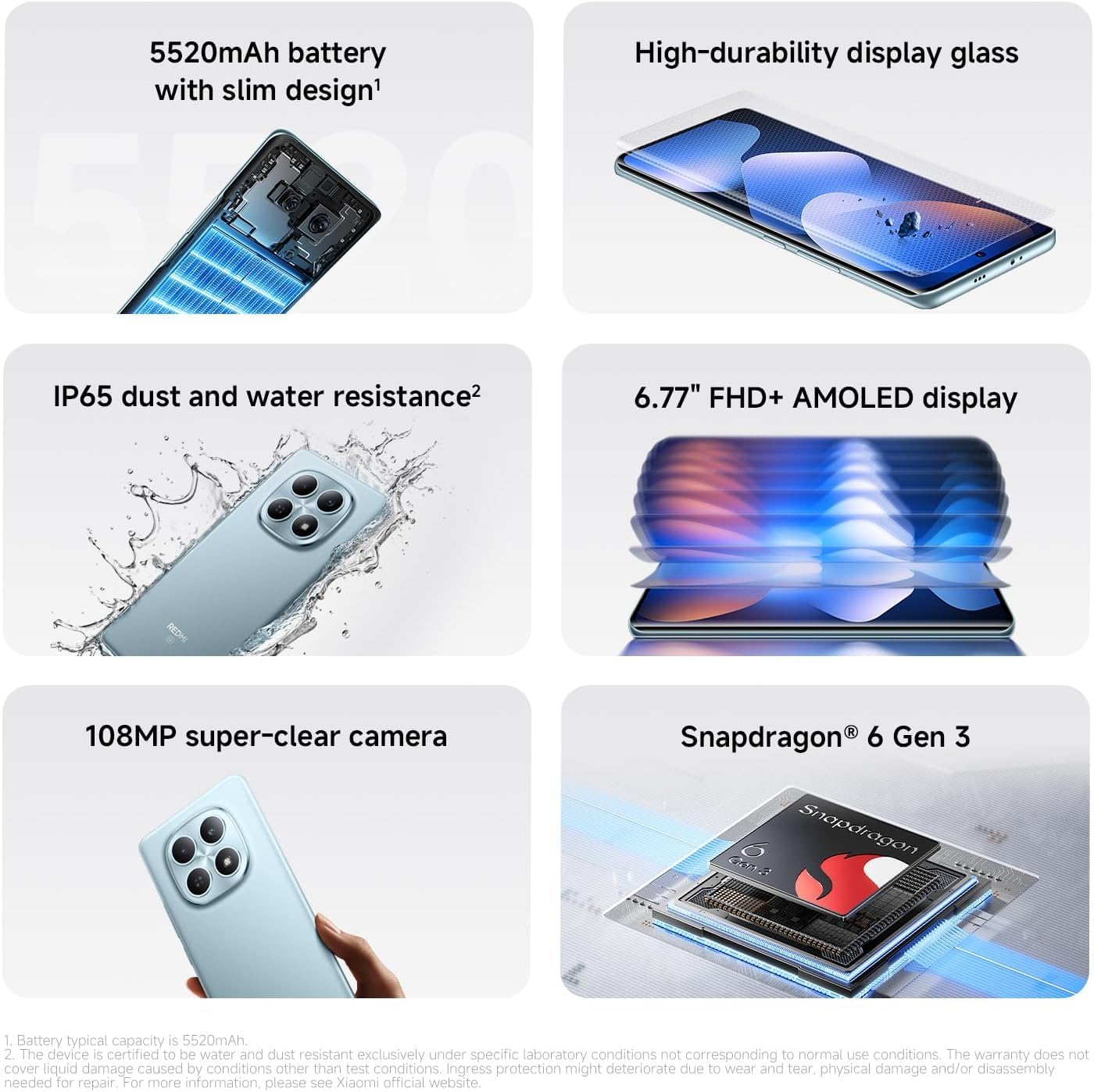 XIAOMI Redmi Note 15 5G Ai (Compatible with Tmobile Mint Tello Global) (256GB + 8GB) 6.77