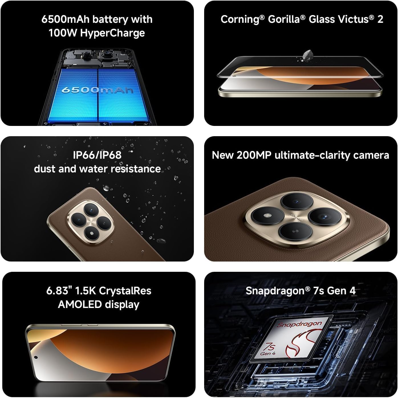 XIAOMI Redmi Note 15 Pro+ Plus 5G Ai (Compatible with Tmobile Mint Tello & Global) (512GB + 12GB) NFC 6.83